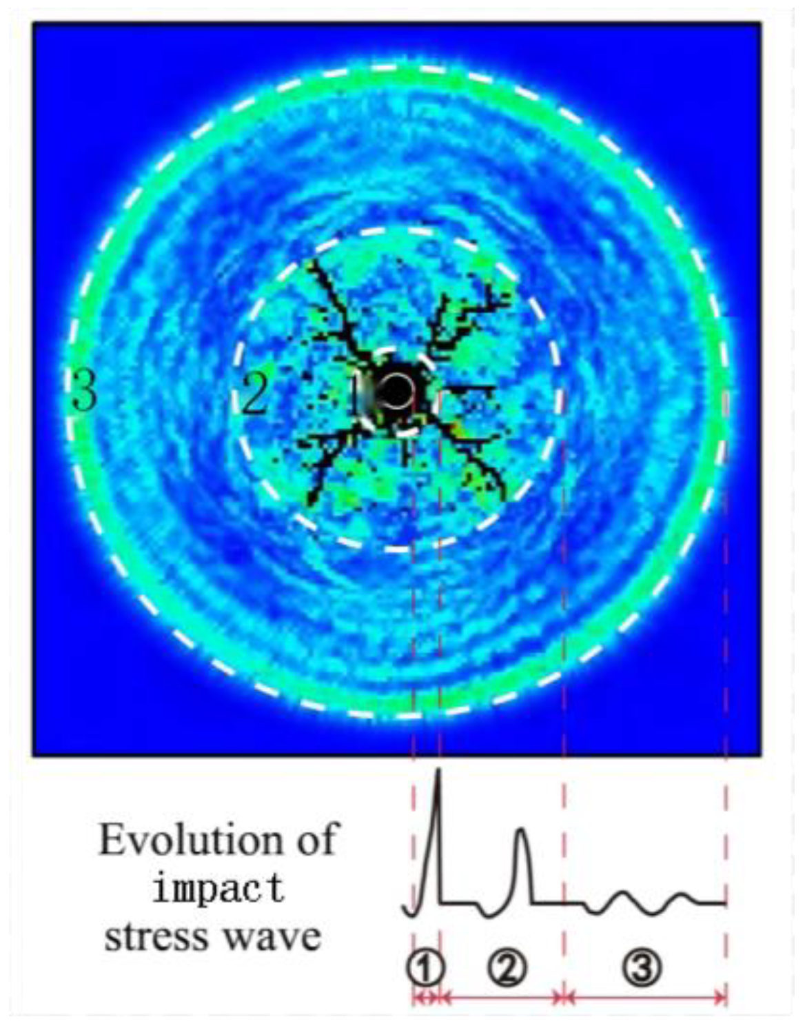 Sustainability 14 16342 g006 550