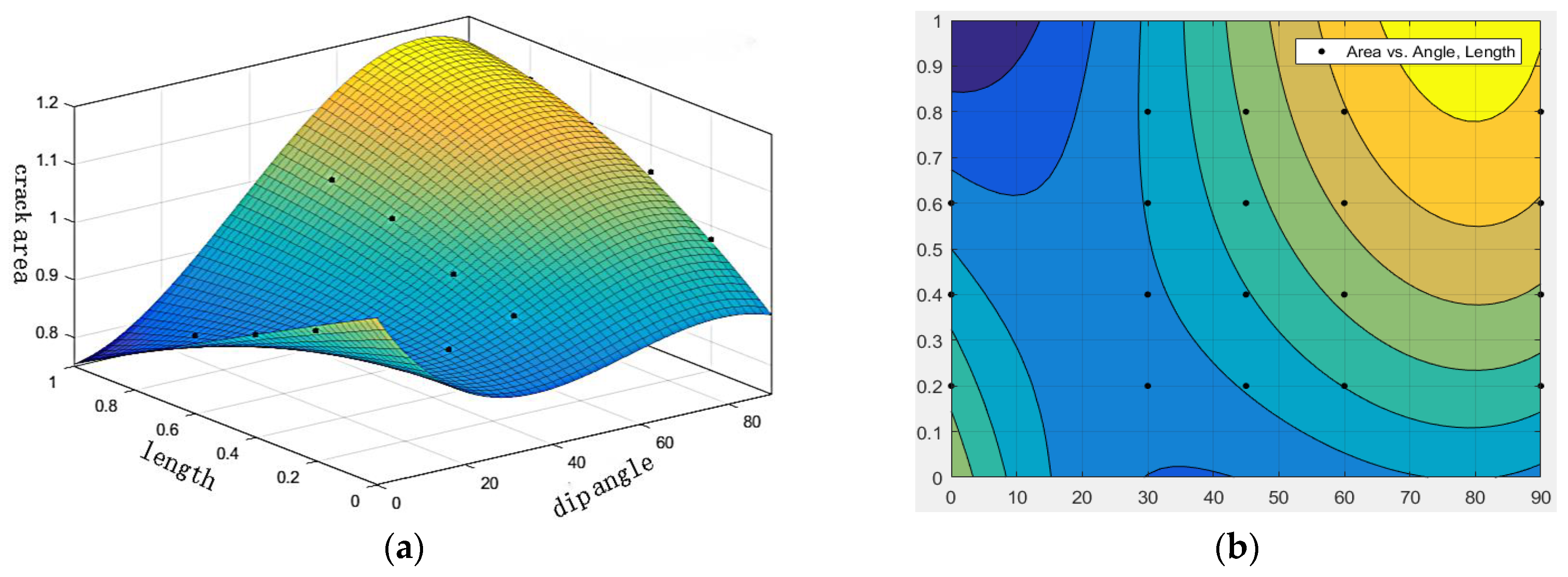 Sustainability 14 16342 g012 550
