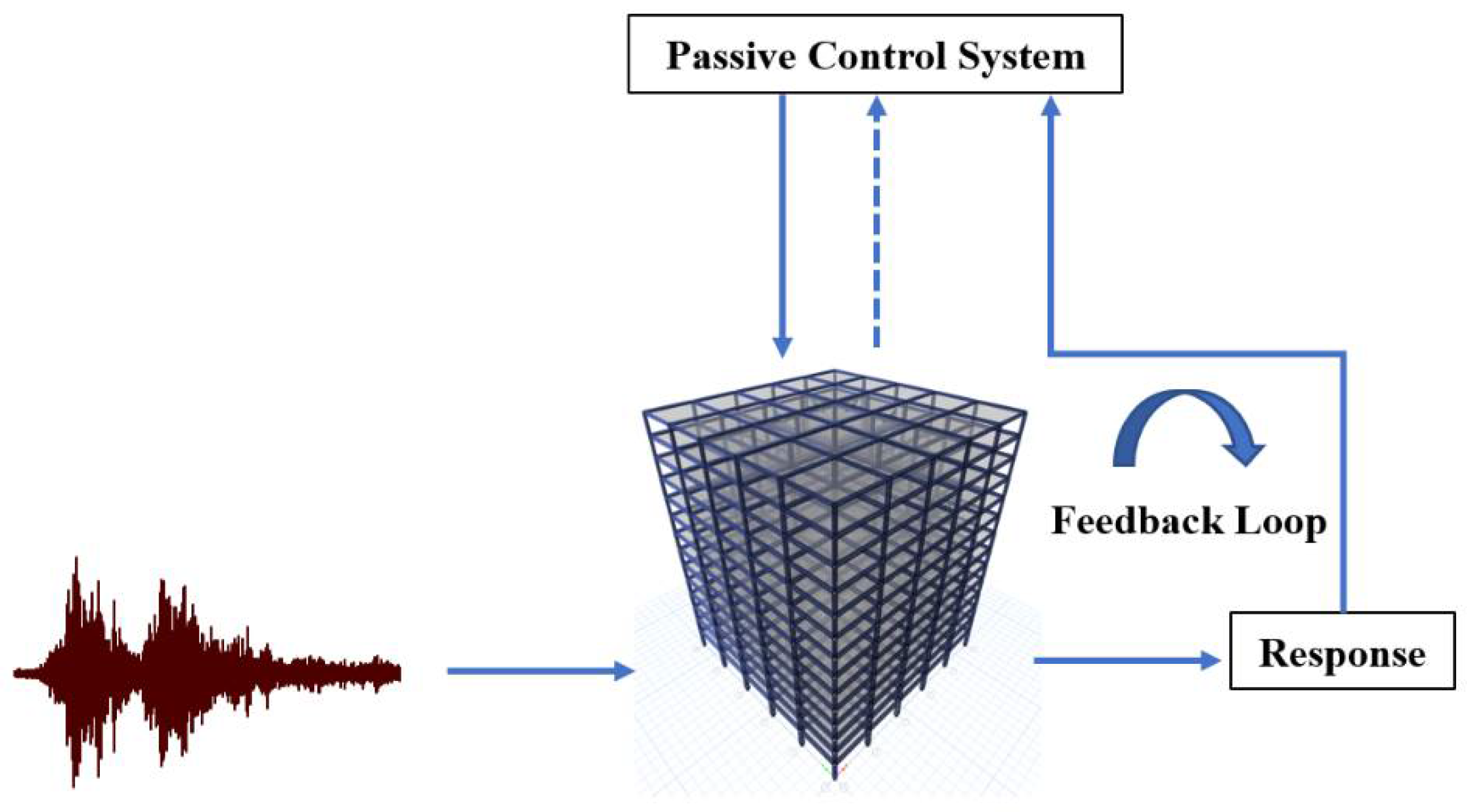 Sustainability 14 16344 g001 Sustainability 14 16344 g001