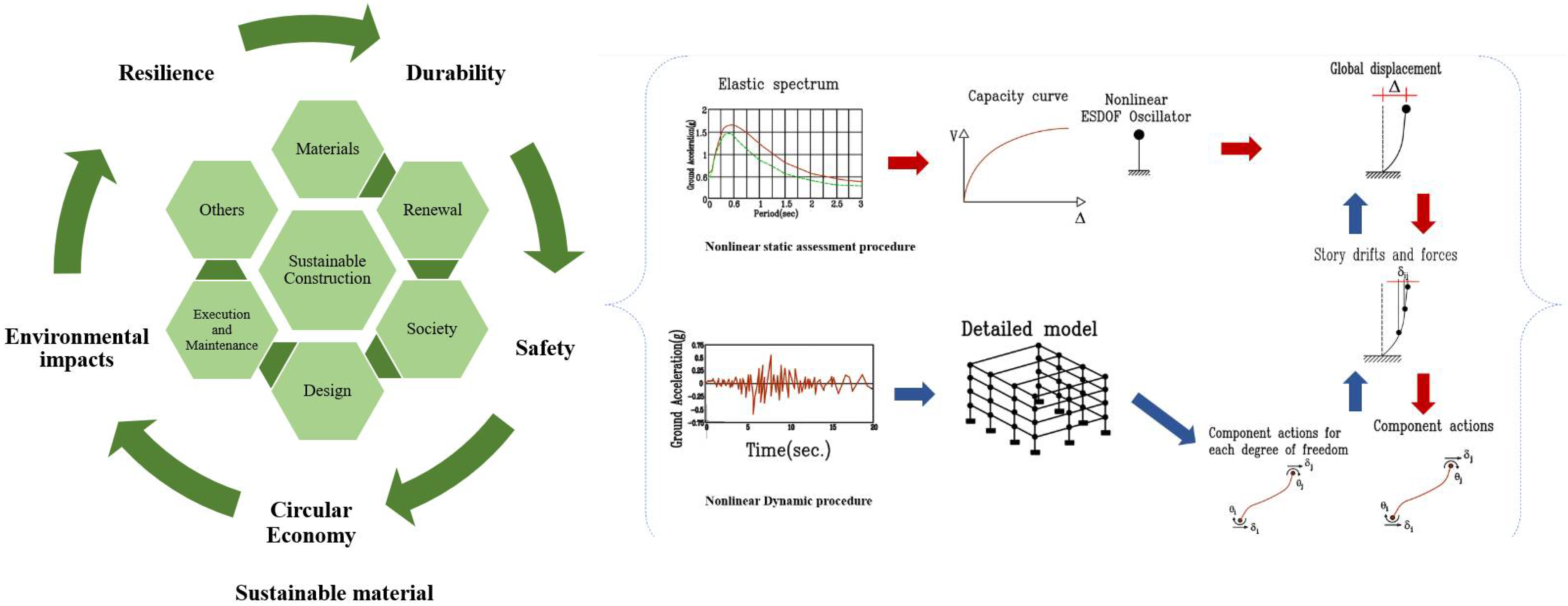 Sustainability 14 16344 g002 Sustainability 14 16344 g002