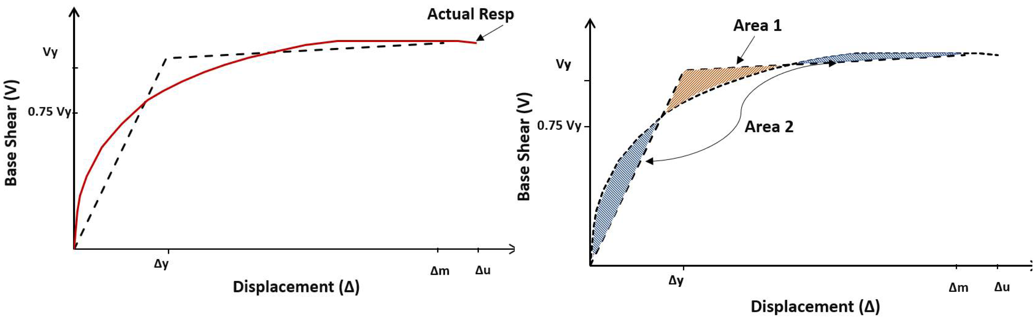 Sustainability 14 16344 g004 Sustainability 14 16344 g004