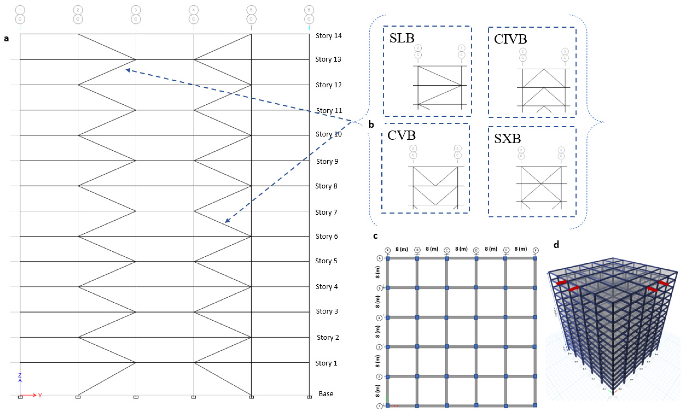 Sustainability 14 16344 g007 Sustainability 14 16344 g007