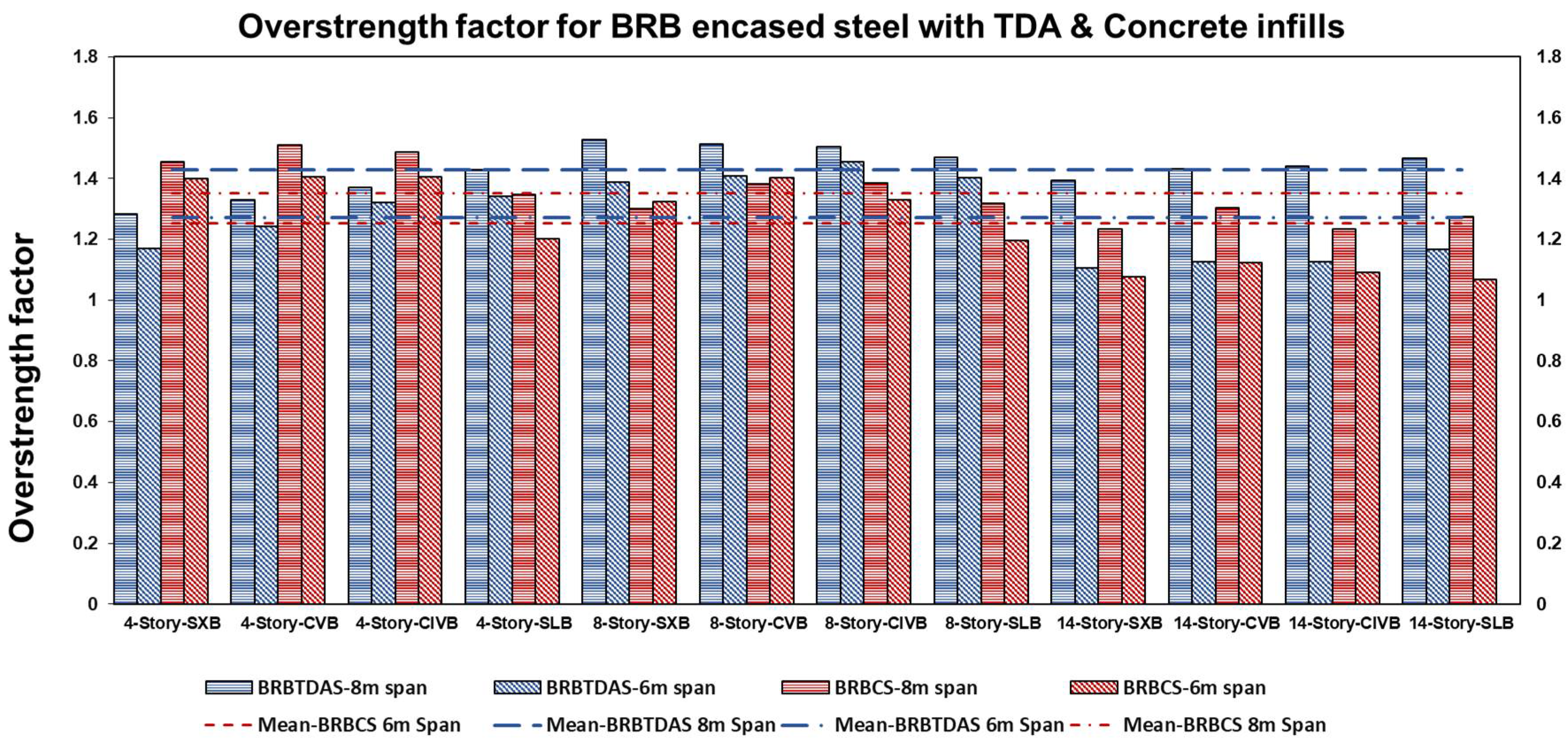 Sustainability 14 16344 g010 Sustainability 14 16344 g010