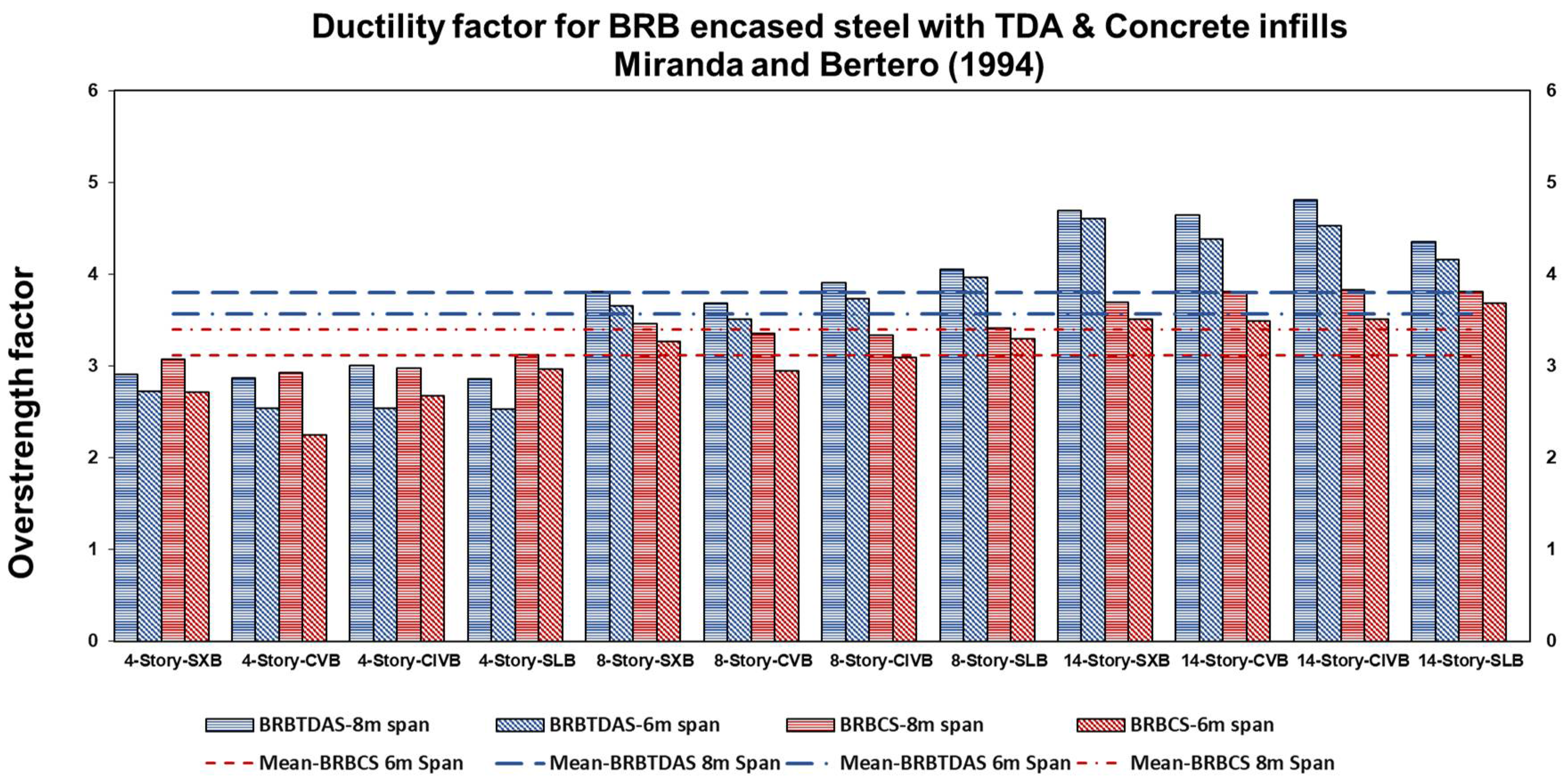 Sustainability 14 16344 g011 Sustainability 14 16344 g011