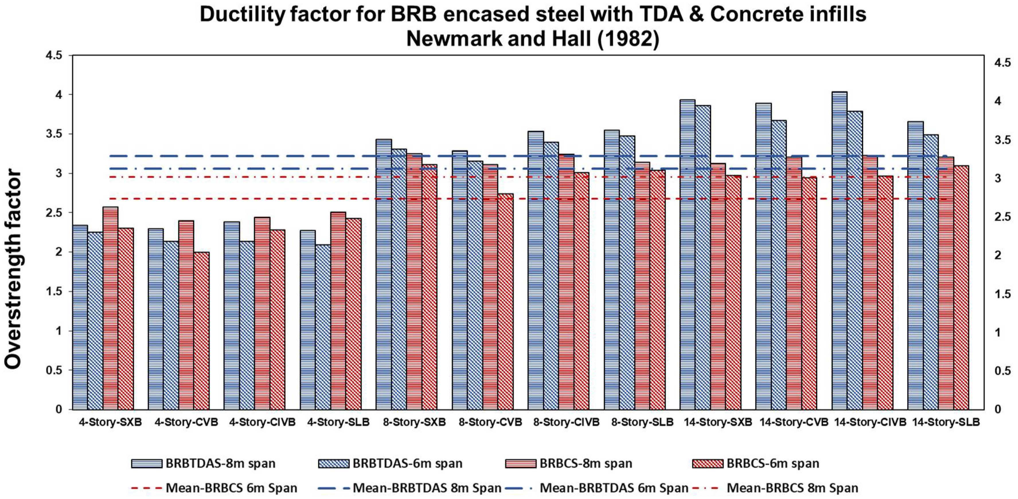 Sustainability 14 16344 g012 Sustainability 14 16344 g012