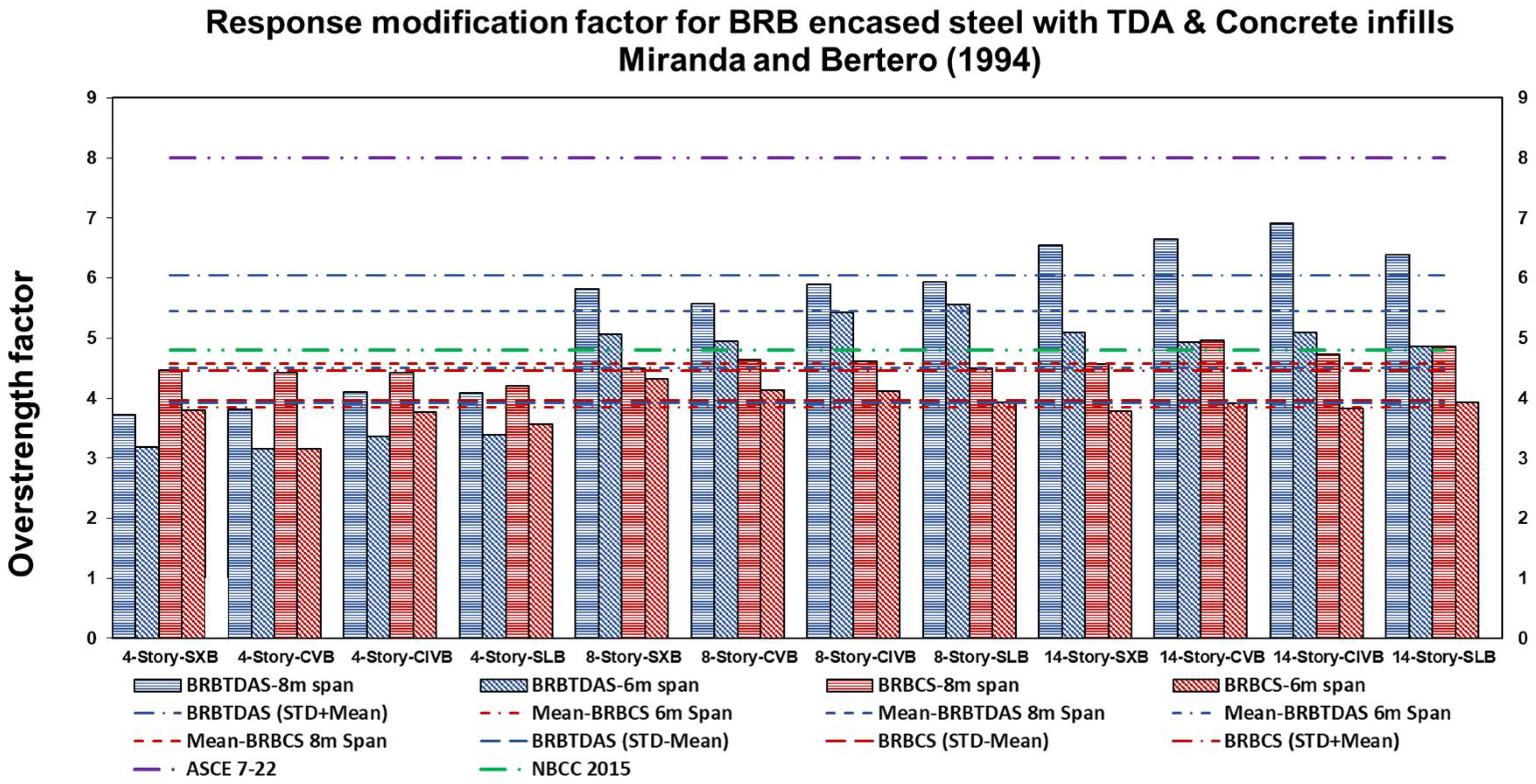 Sustainability 14 16344 g013 Sustainability 14 16344 g013