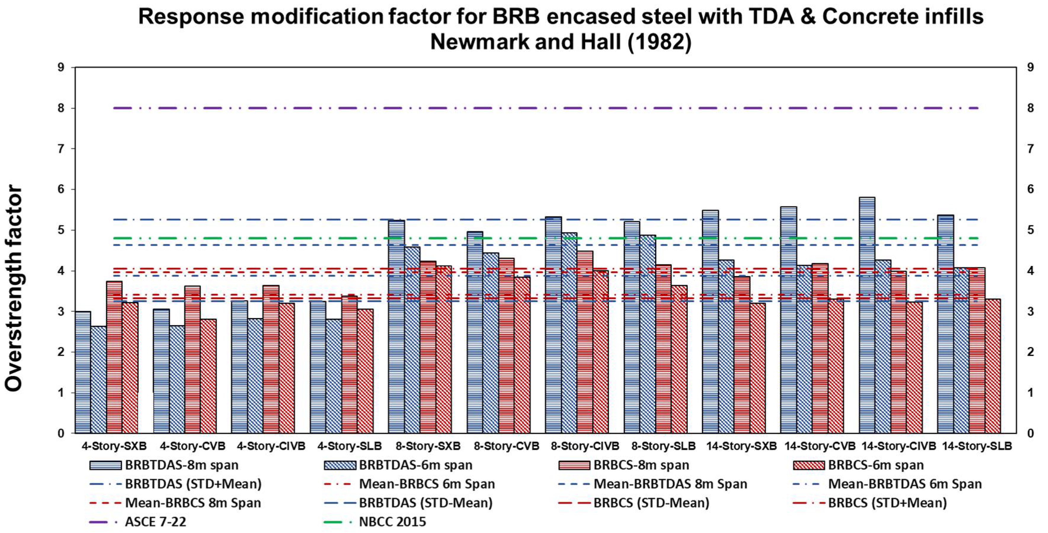Sustainability 14 16344 g014 Sustainability 14 16344 g014