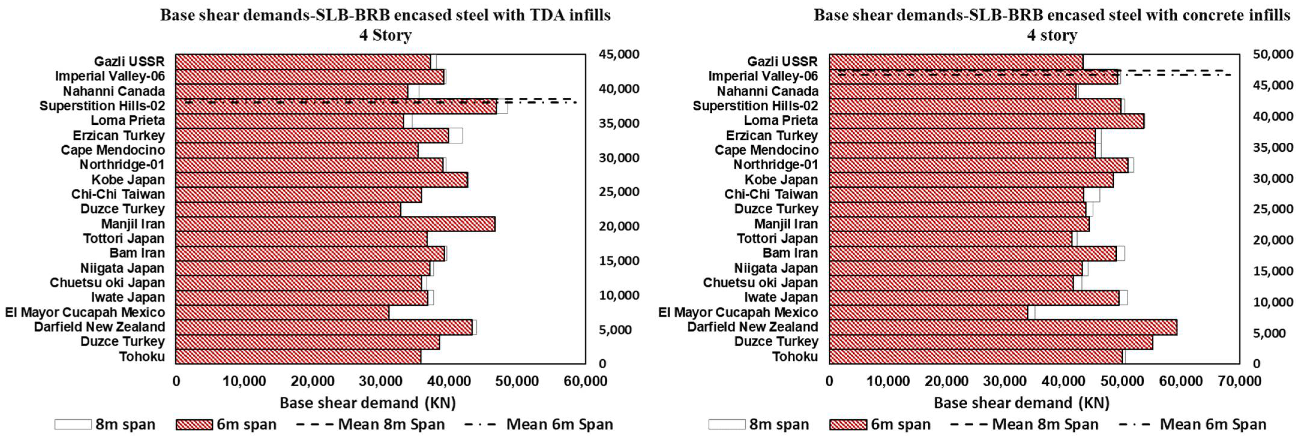 Sustainability 14 16344 g018 Sustainability 14 16344 g018