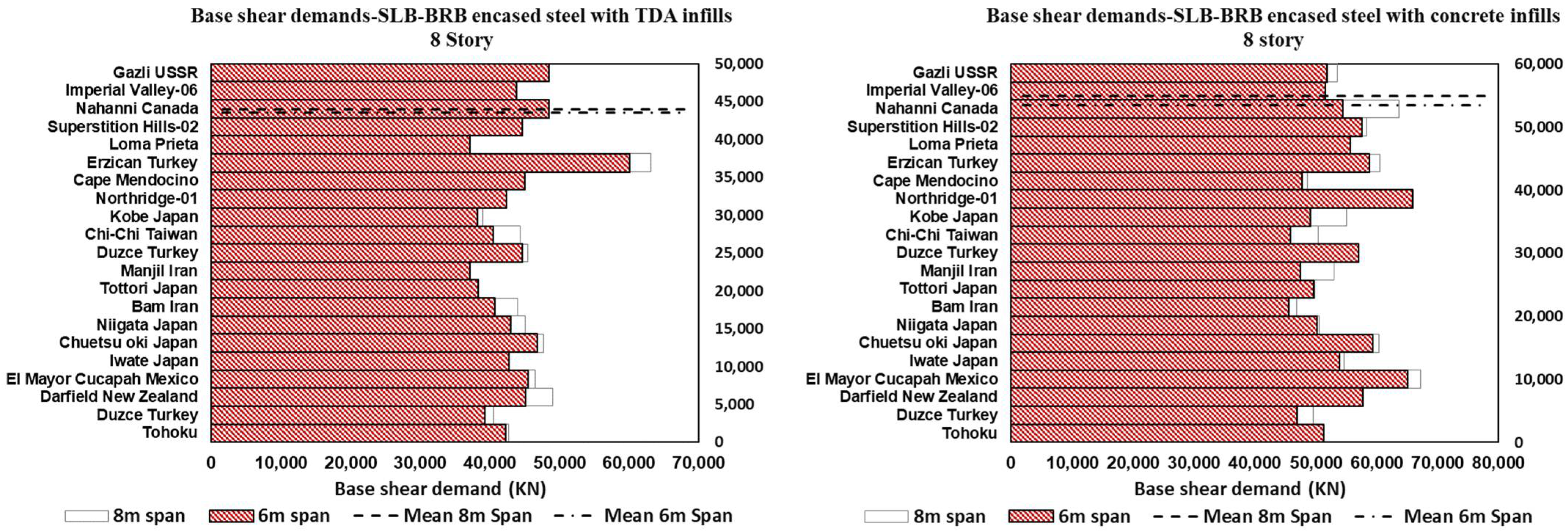 Sustainability 14 16344 g019 Sustainability 14 16344 g019
