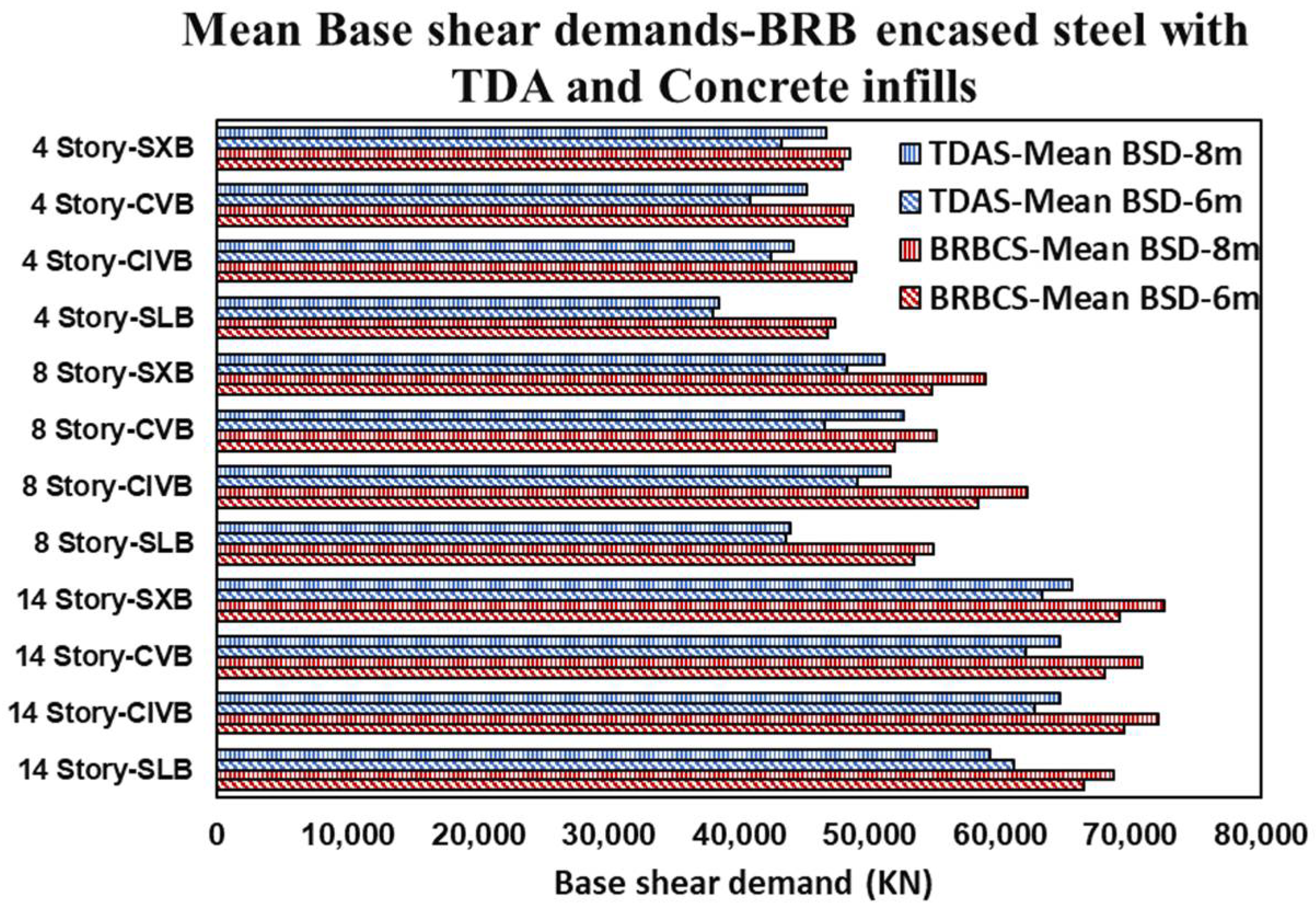 Sustainability 14 16344 g021 Sustainability 14 16344 g021