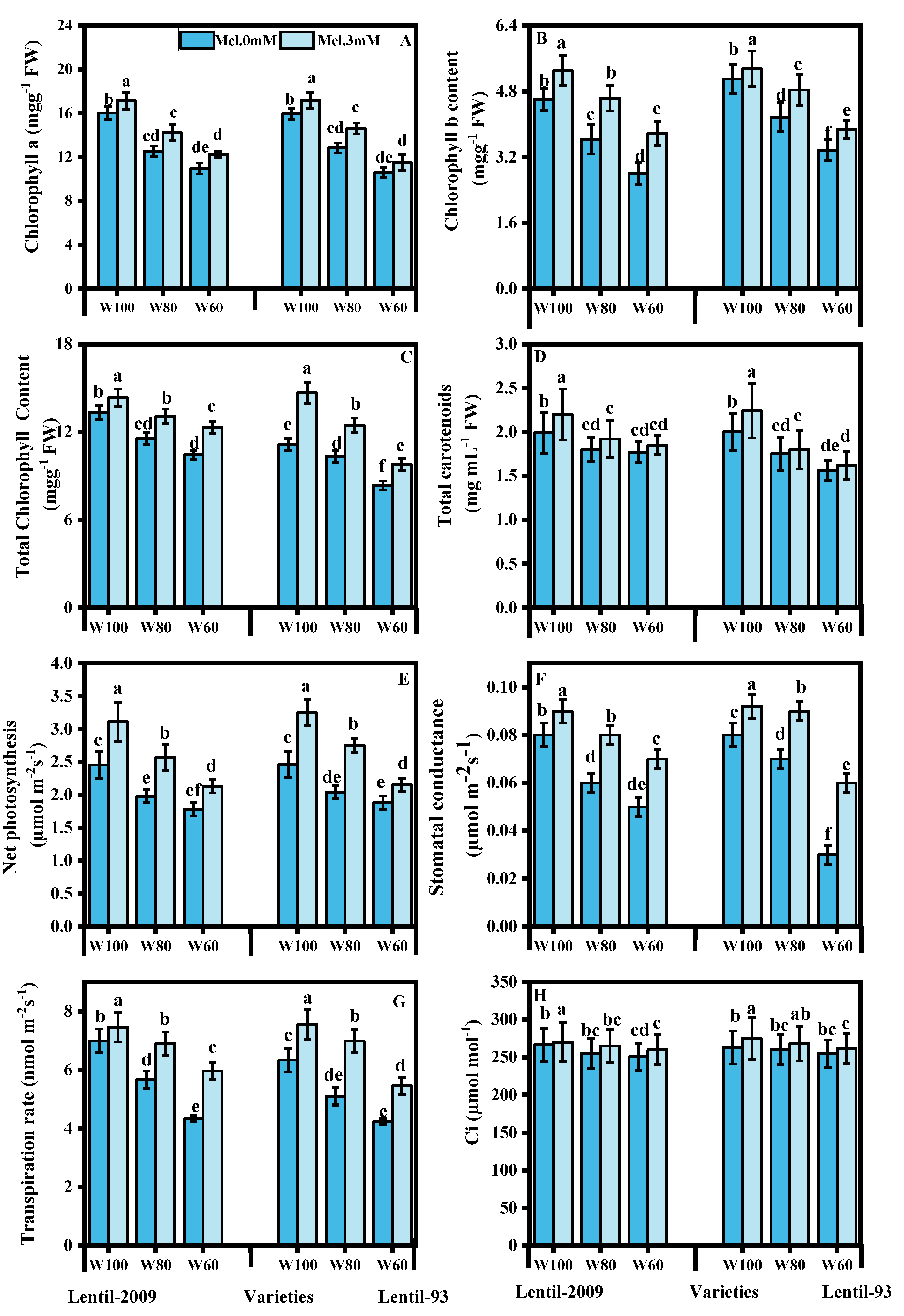 Sustainability 14 16345 g002 Sustainability 14 16345 g002