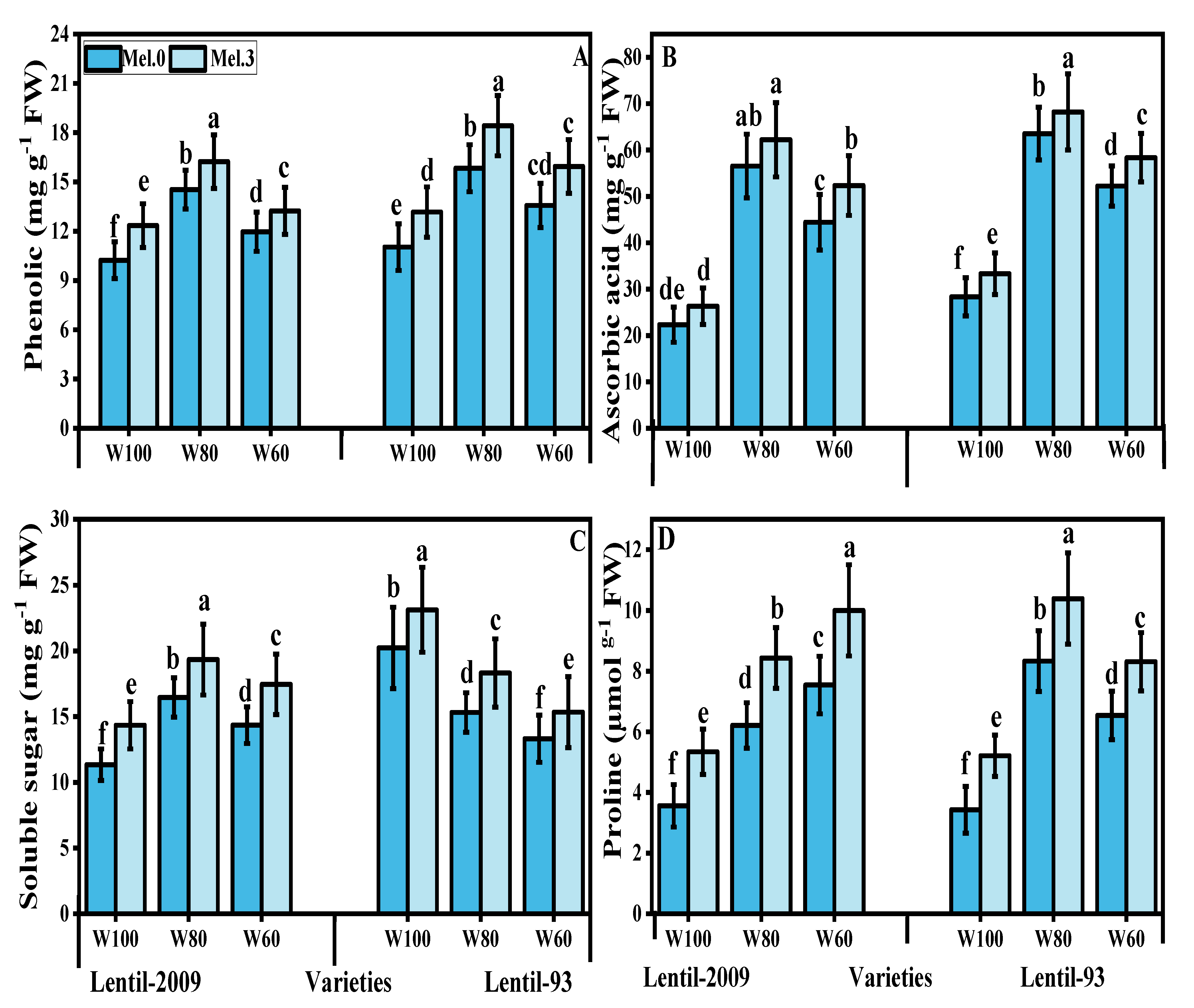Sustainability 14 16345 g004 Sustainability 14 16345 g004