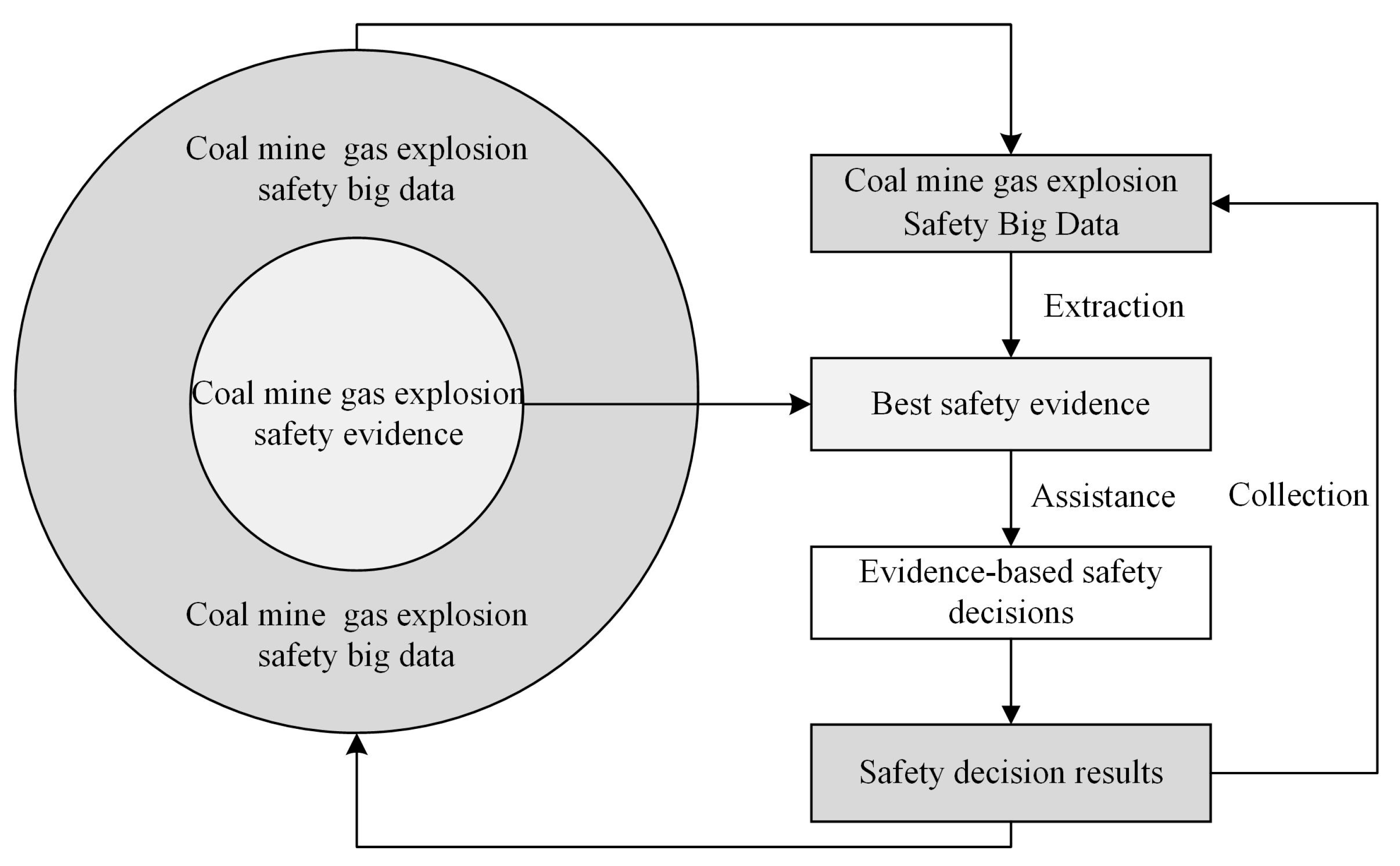 Sustainability 14 16346 g001 Sustainability 14 16346 g001