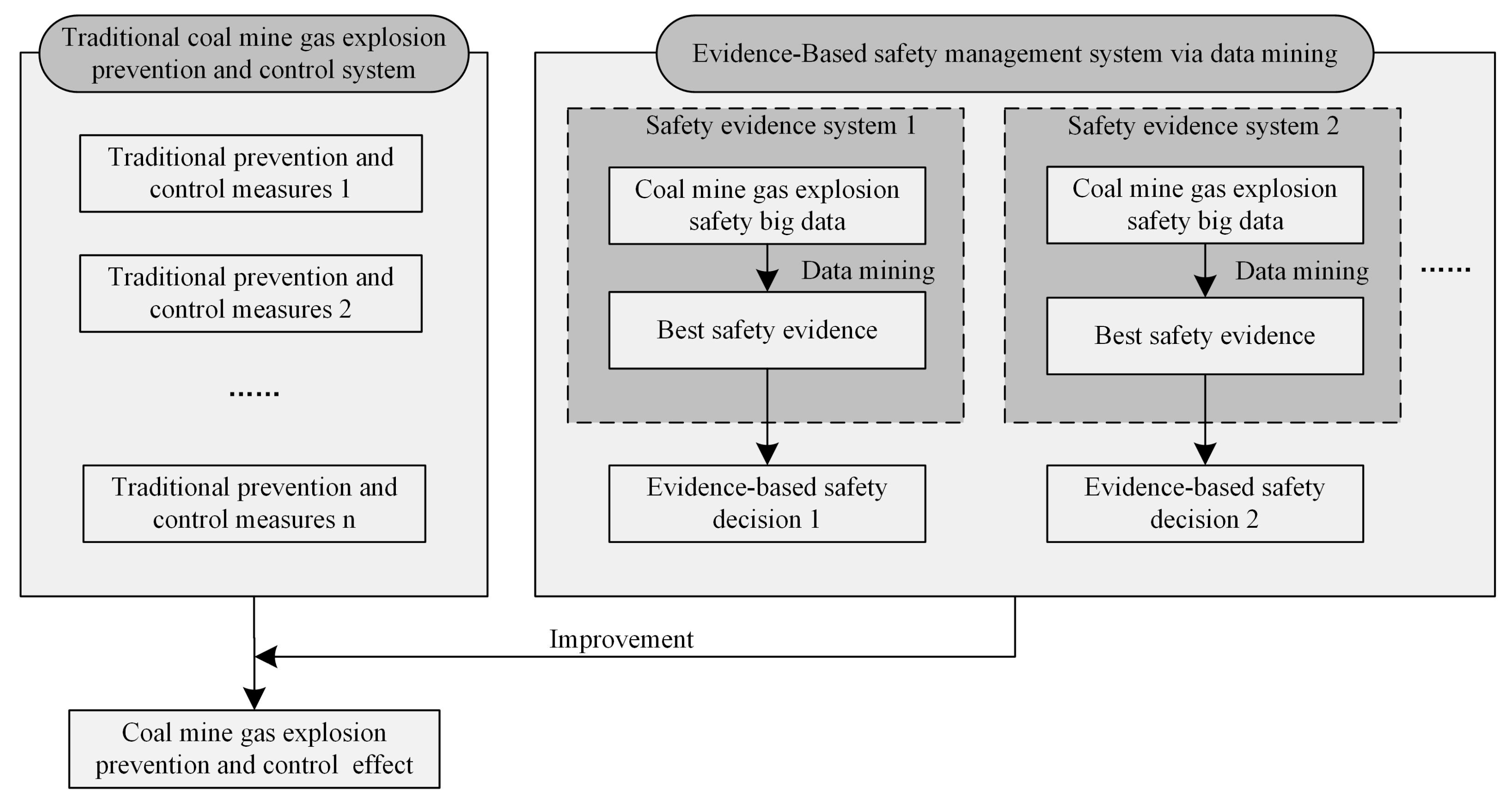 Sustainability 14 16346 g002 Sustainability 14 16346 g002