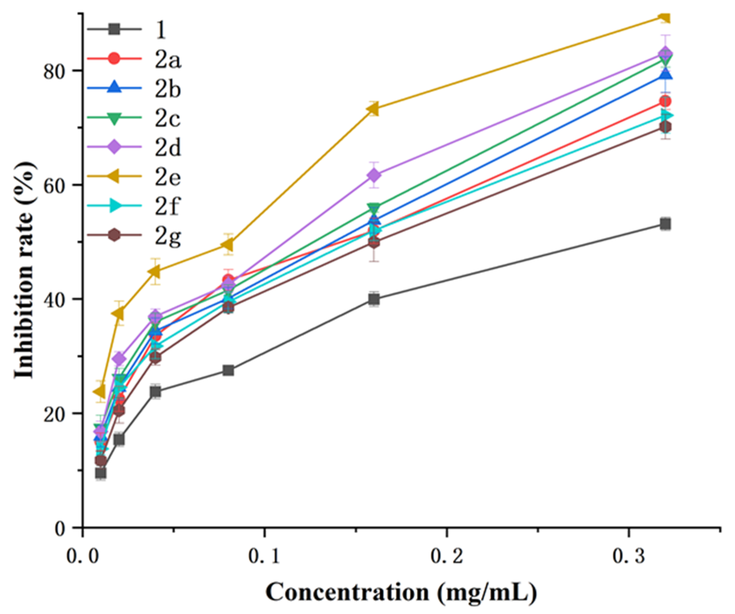 Sustainability 14 16348 g002