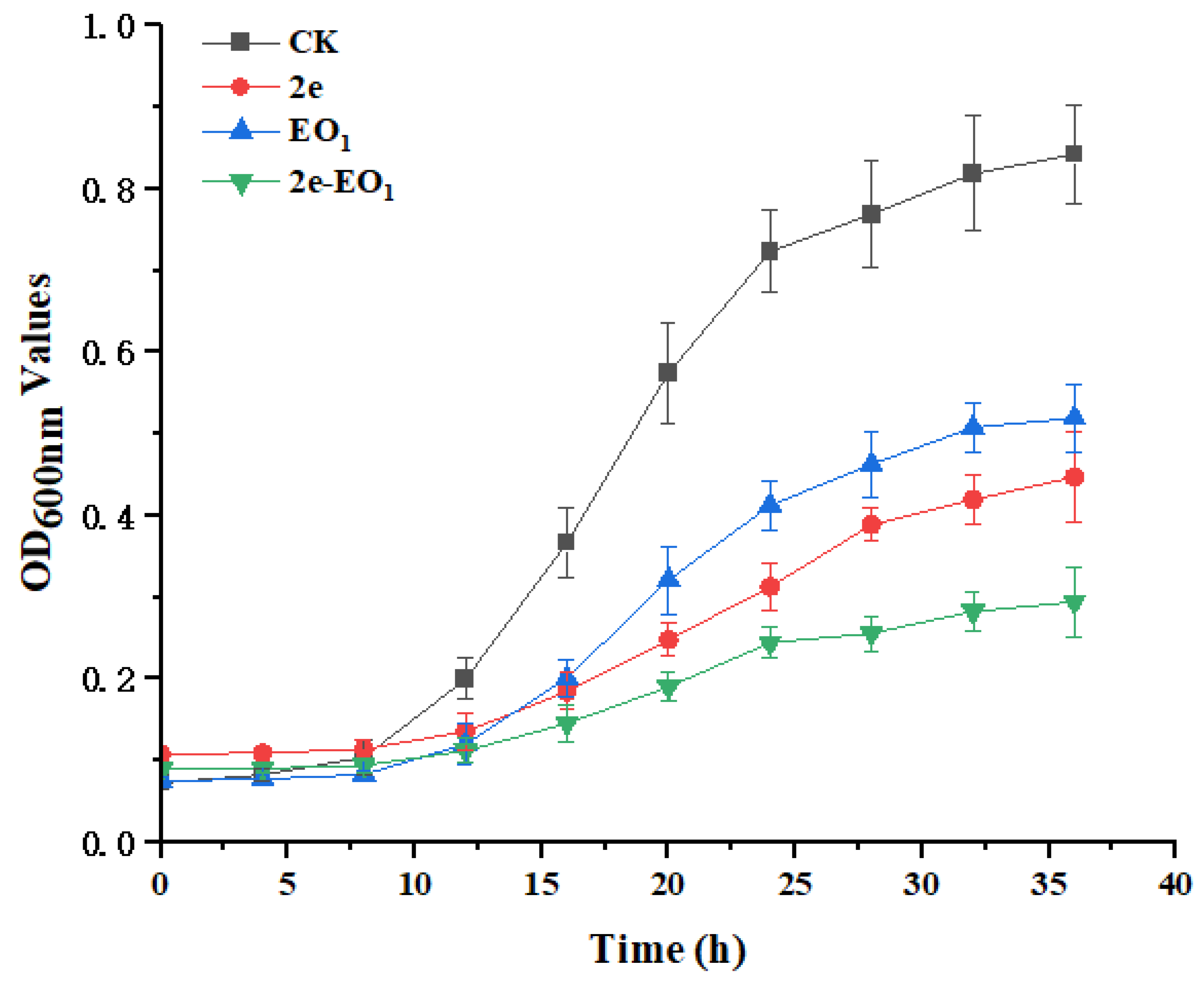 Sustainability 14 16348 g004