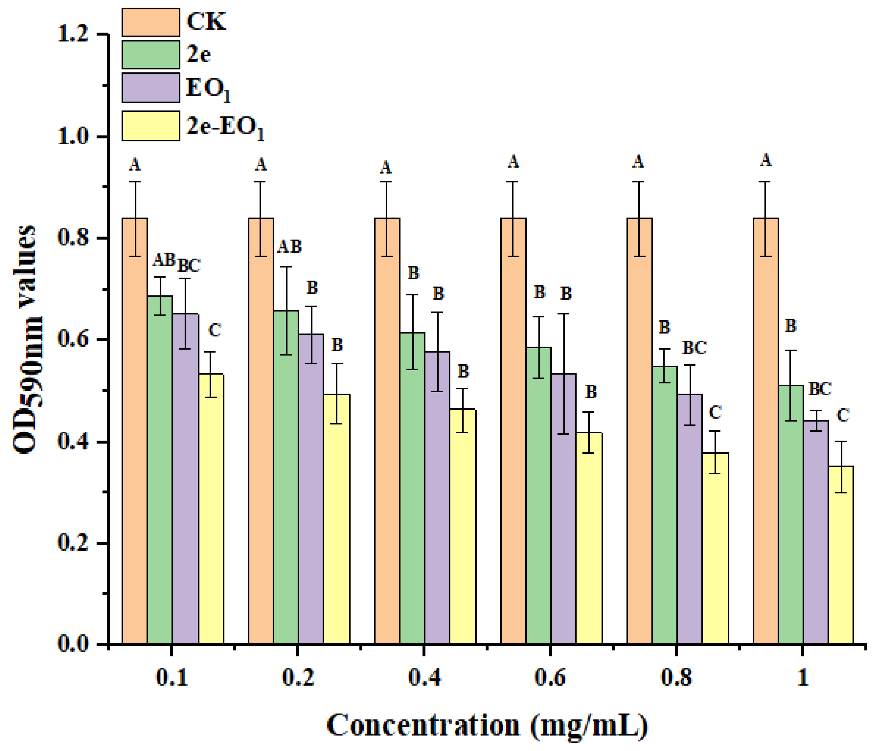 Sustainability 14 16348 g005