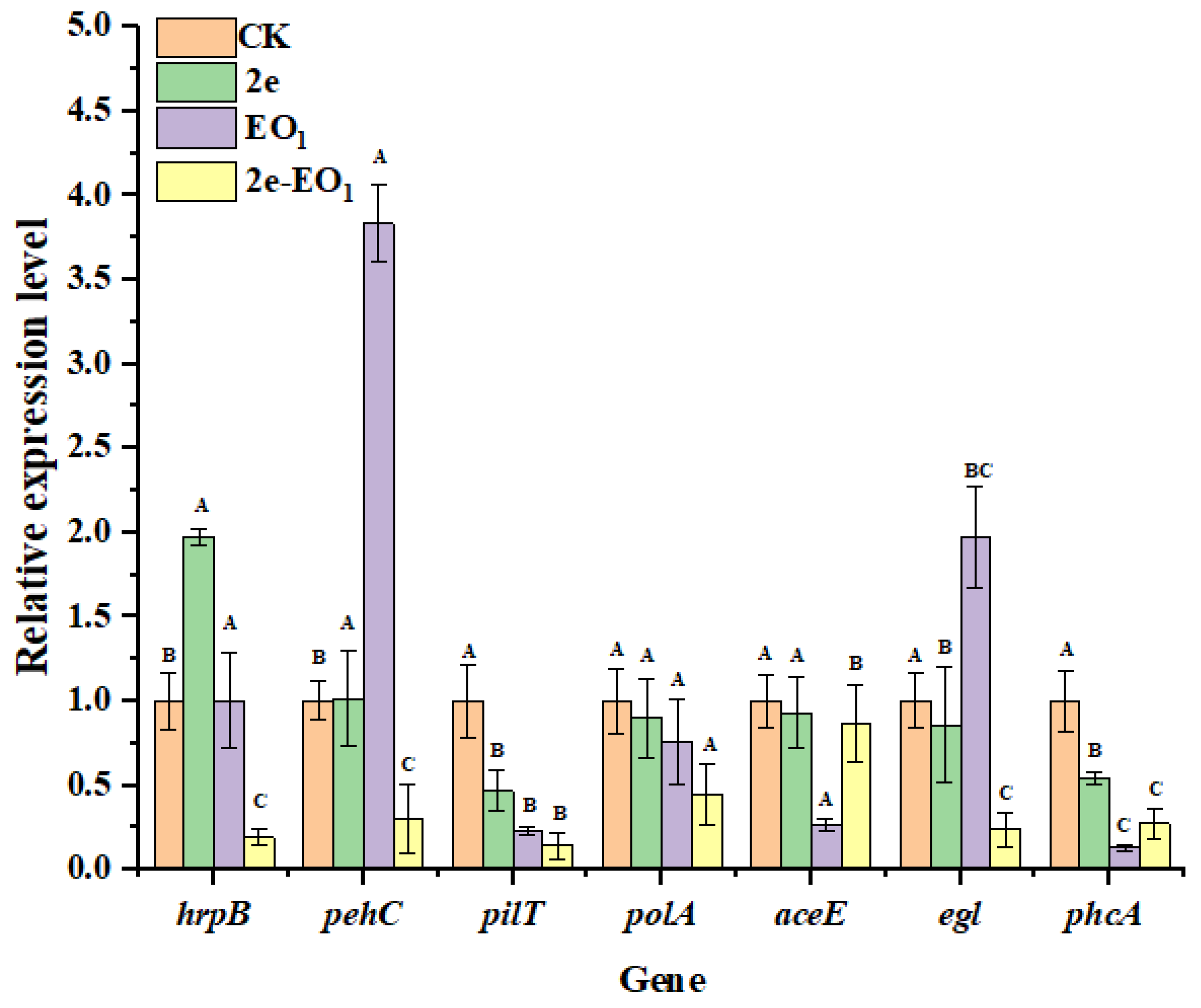 Sustainability 14 16348 g006