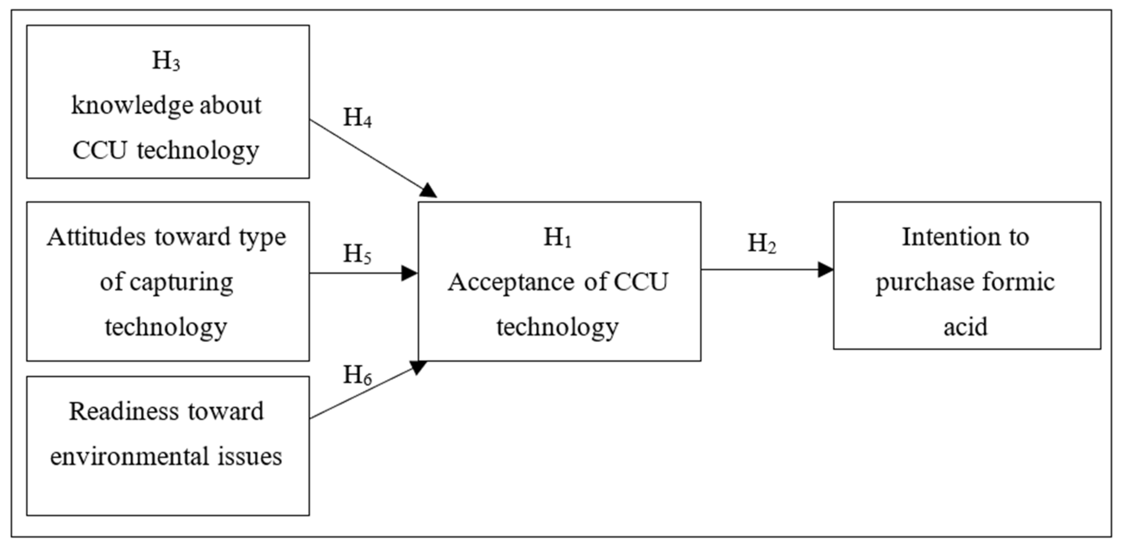 Sustainability 14 16351 g004