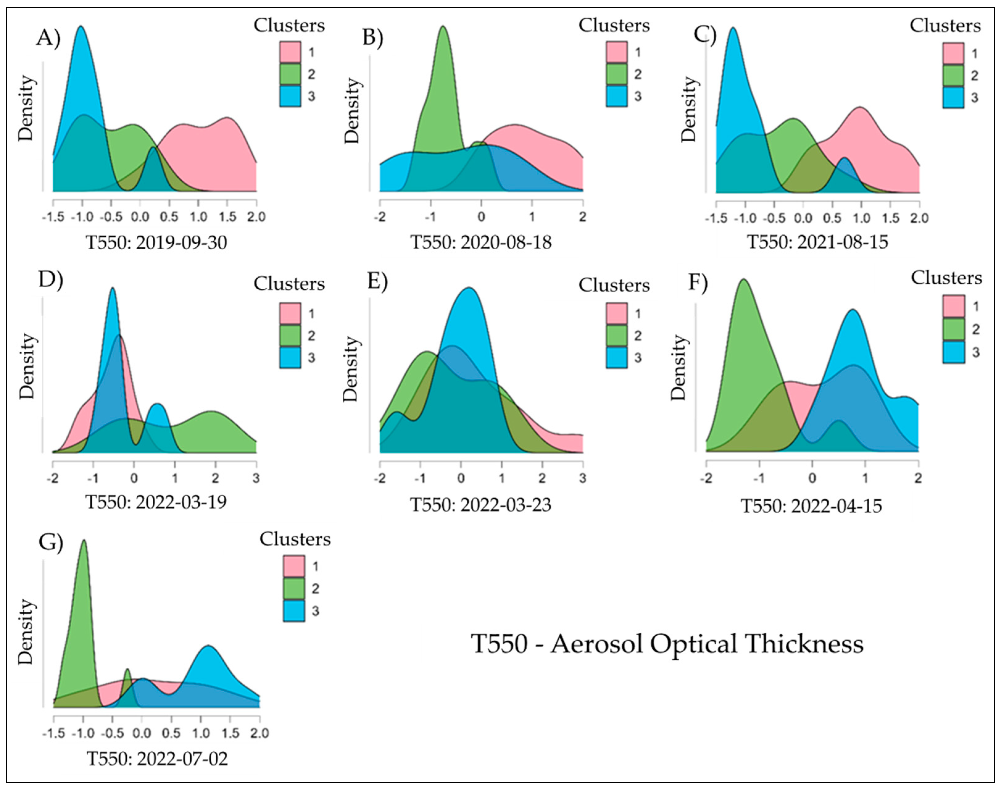Sustainability 14 16357 g002 Sustainability 14 16357 g002