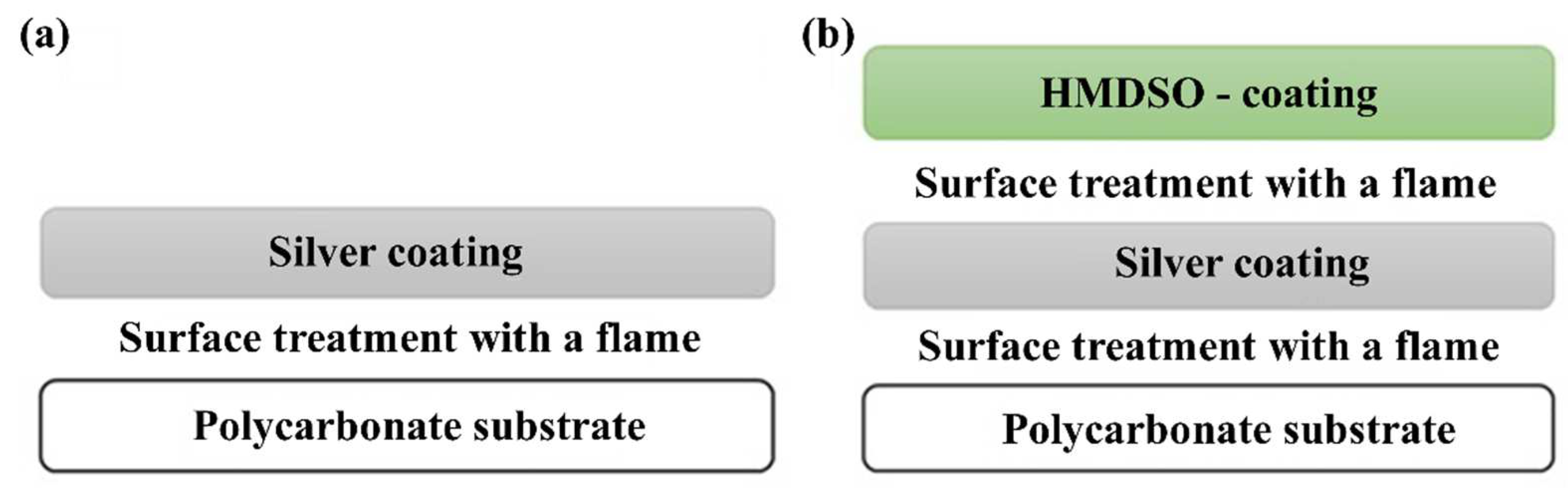 Sustainability 14 16360 g002 Sustainability 14 16360 g002