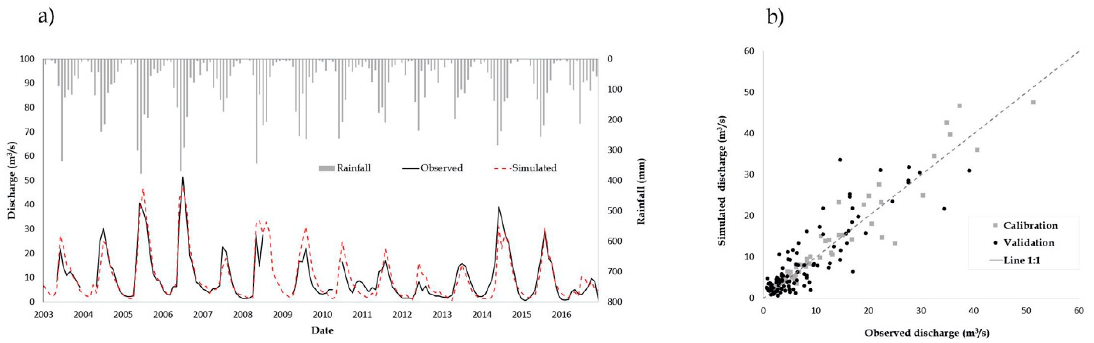 Sustainability 14 16363 g004 Sustainability 14 16363 g004