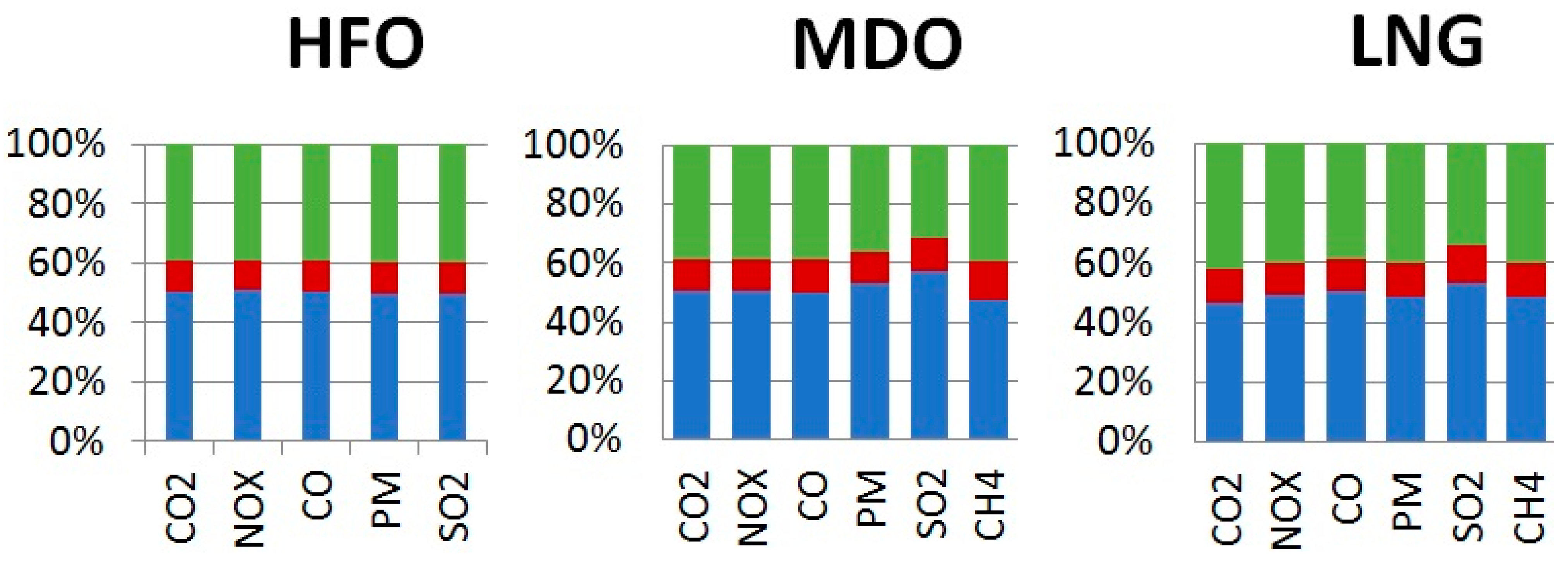 Sustainability 14 16364 g005 Sustainability 14 16364 g005