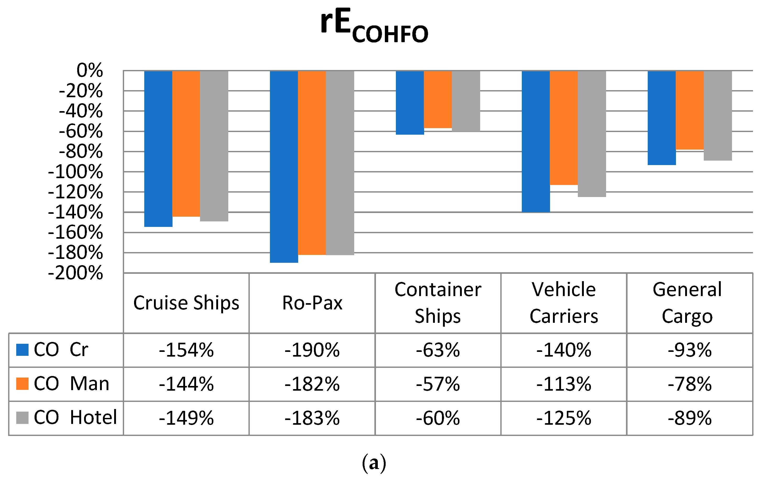 Sustainability 14 16364 g007a Sustainability 14 16364 g007a