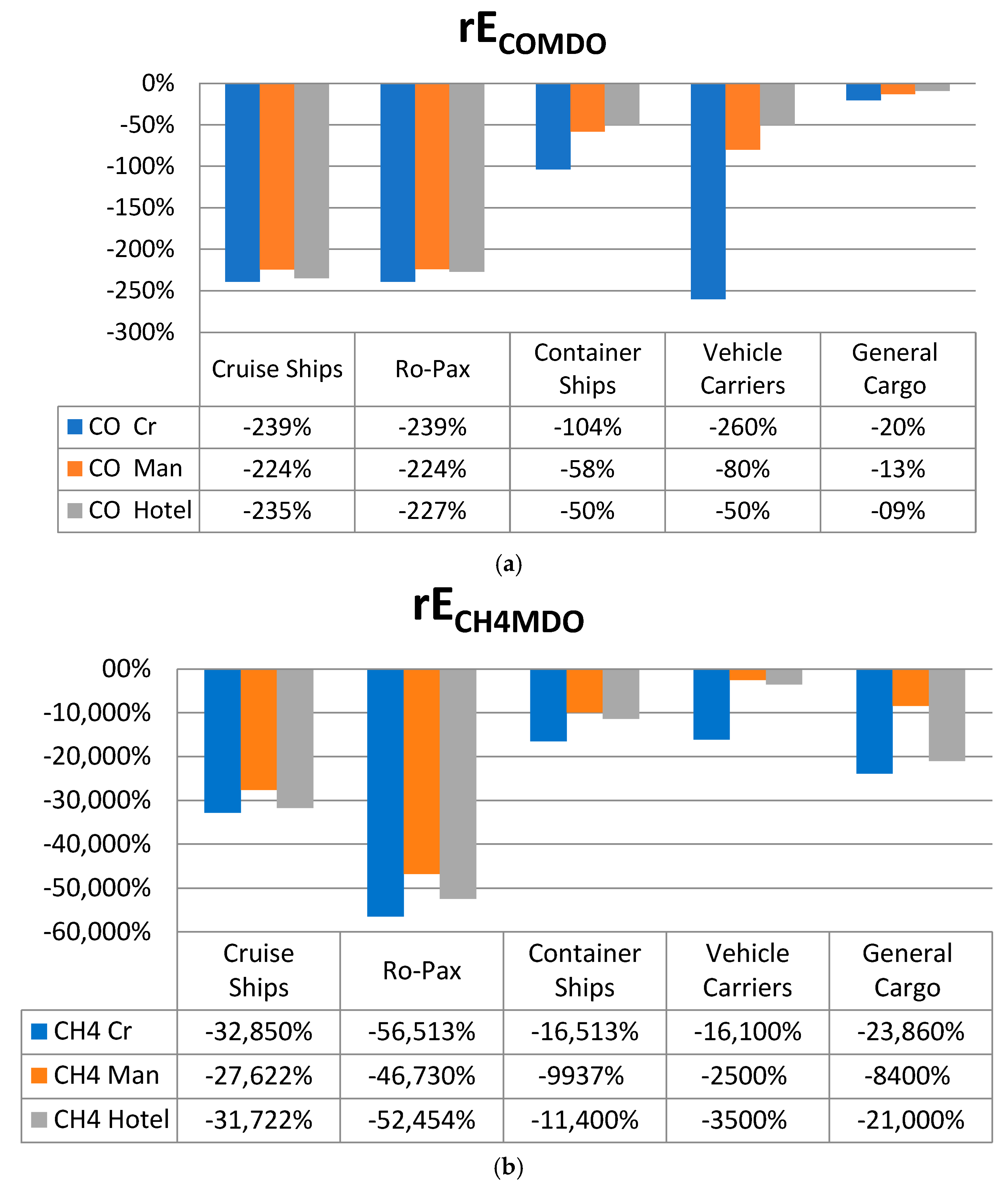 Sustainability 14 16364 g009 Sustainability 14 16364 g009