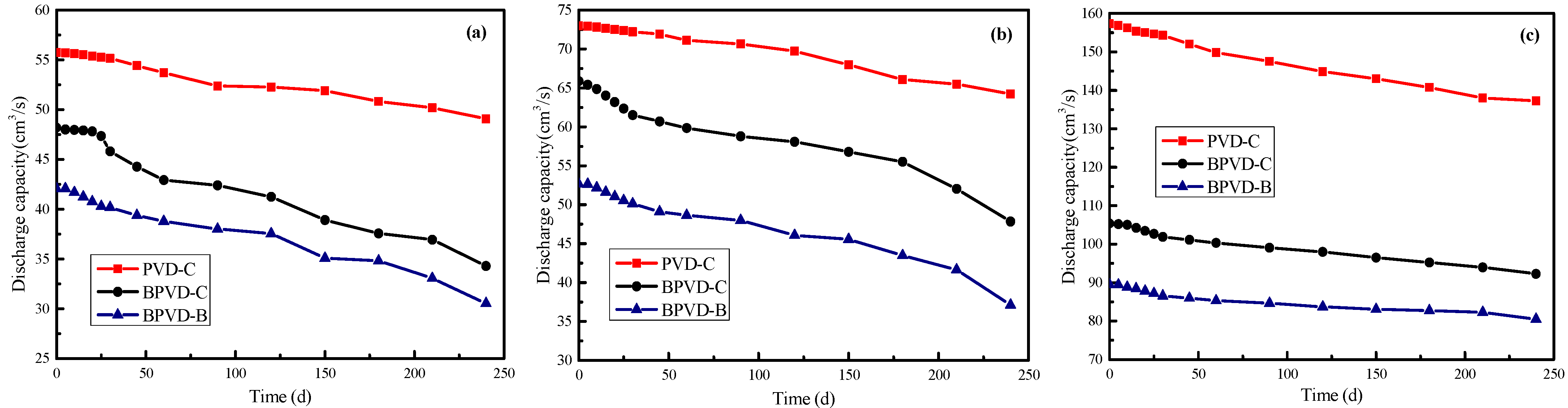 Sustainability 14 16365 g005 Sustainability 14 16365 g005