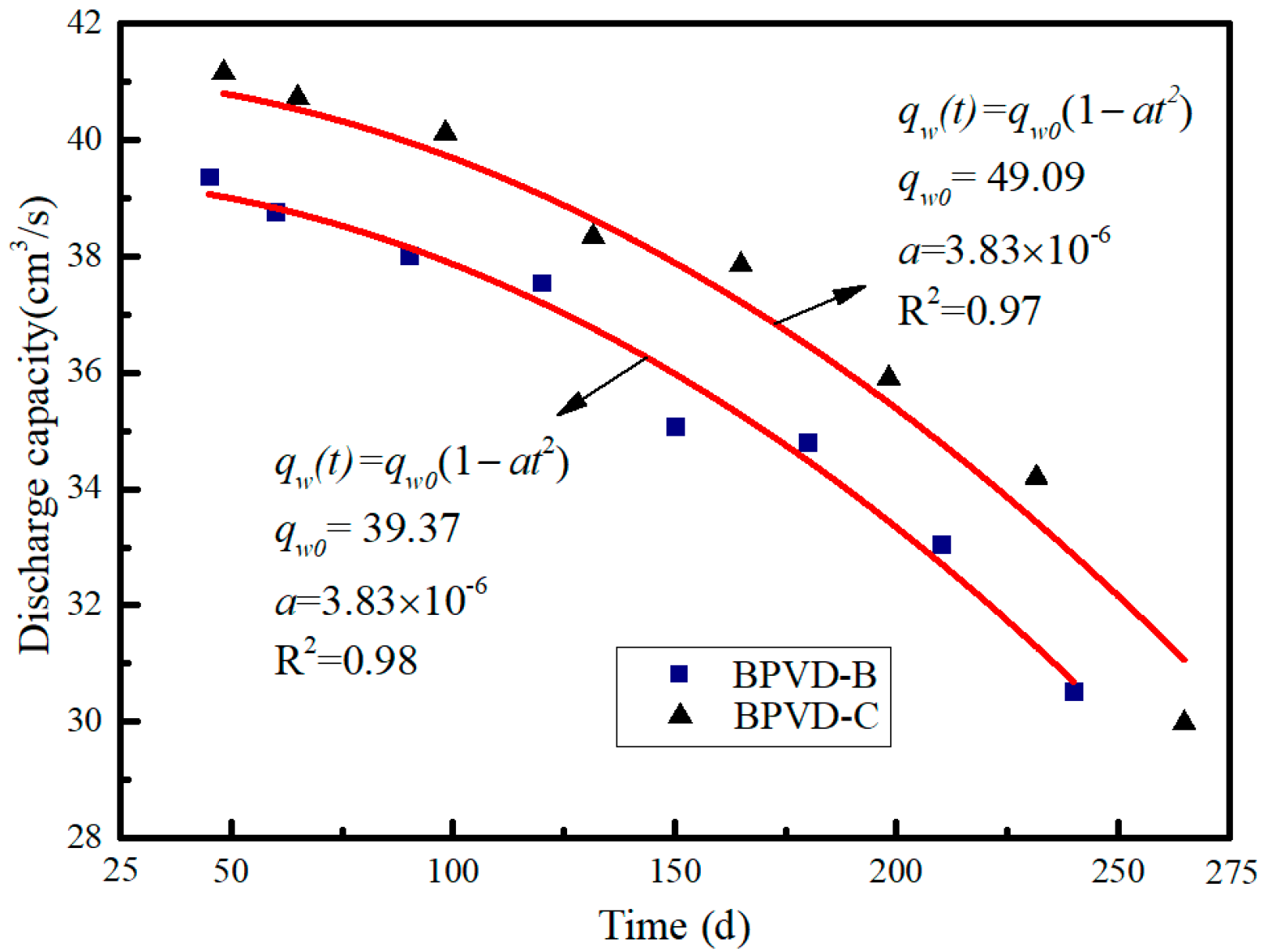 Sustainability 14 16365 g006 Sustainability 14 16365 g006