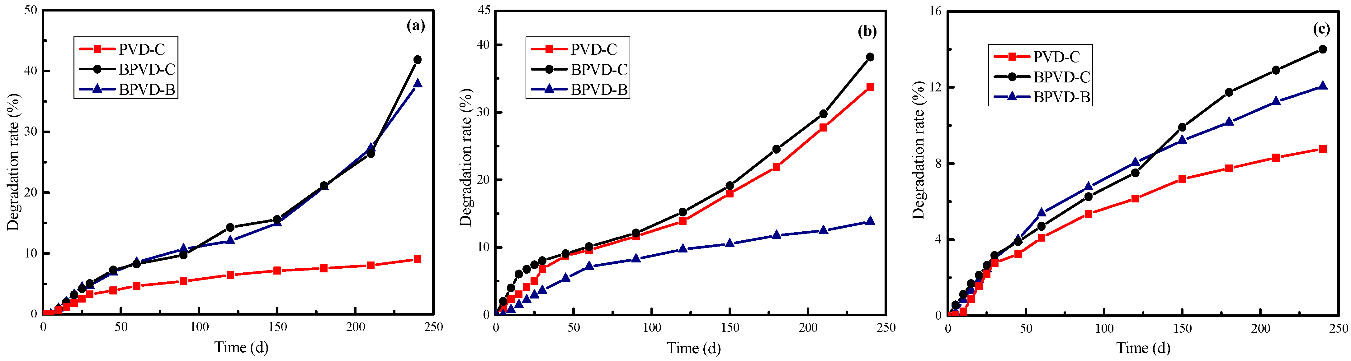 Sustainability 14 16365 g012 Sustainability 14 16365 g012