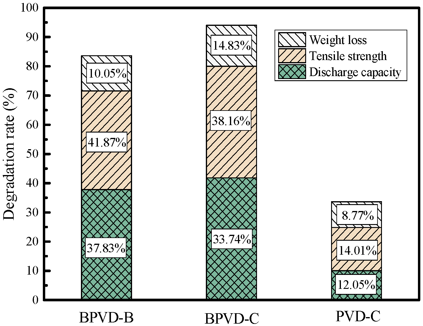 Sustainability 14 16365 g013 Sustainability 14 16365 g013