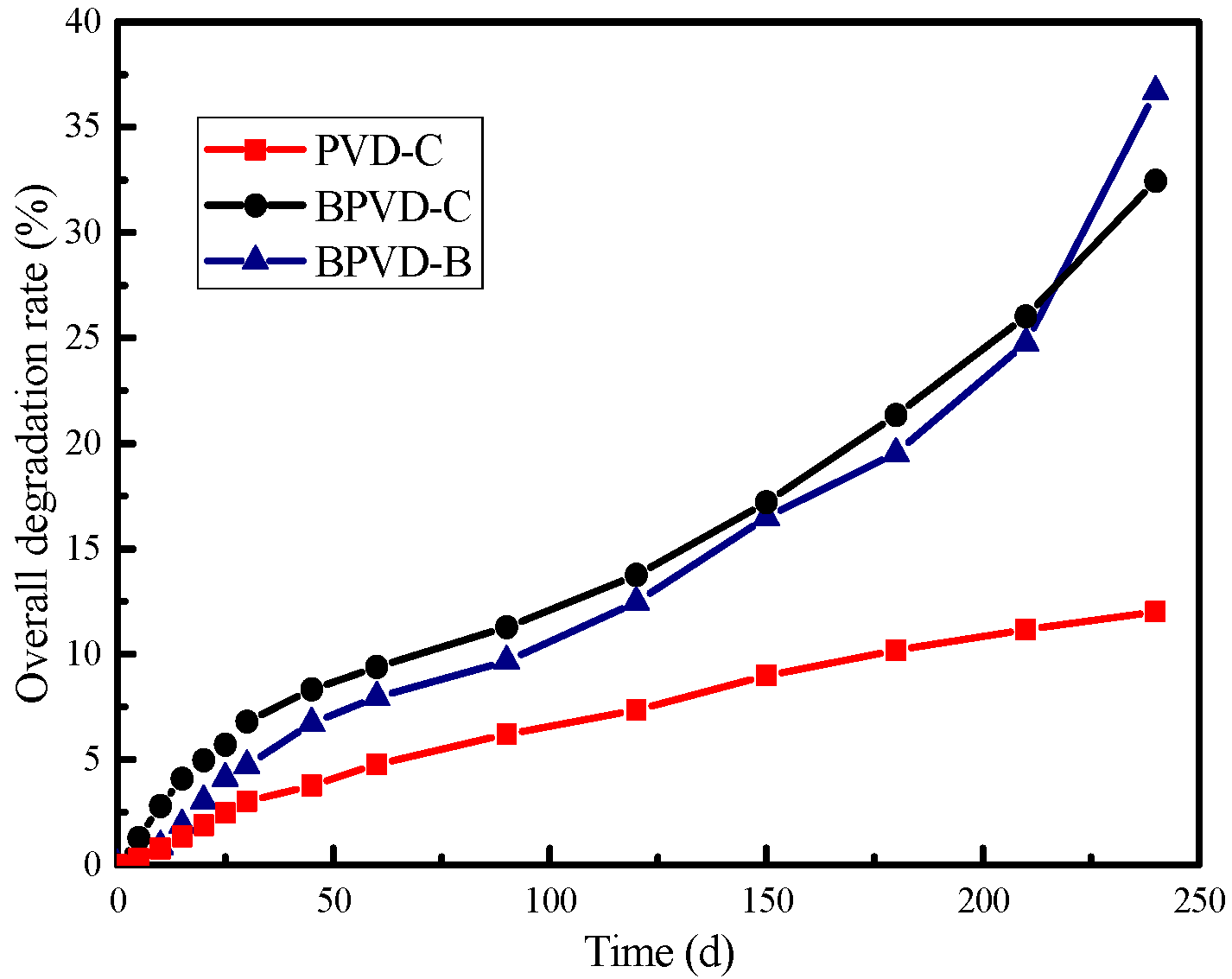 Sustainability 14 16365 g014 Sustainability 14 16365 g014