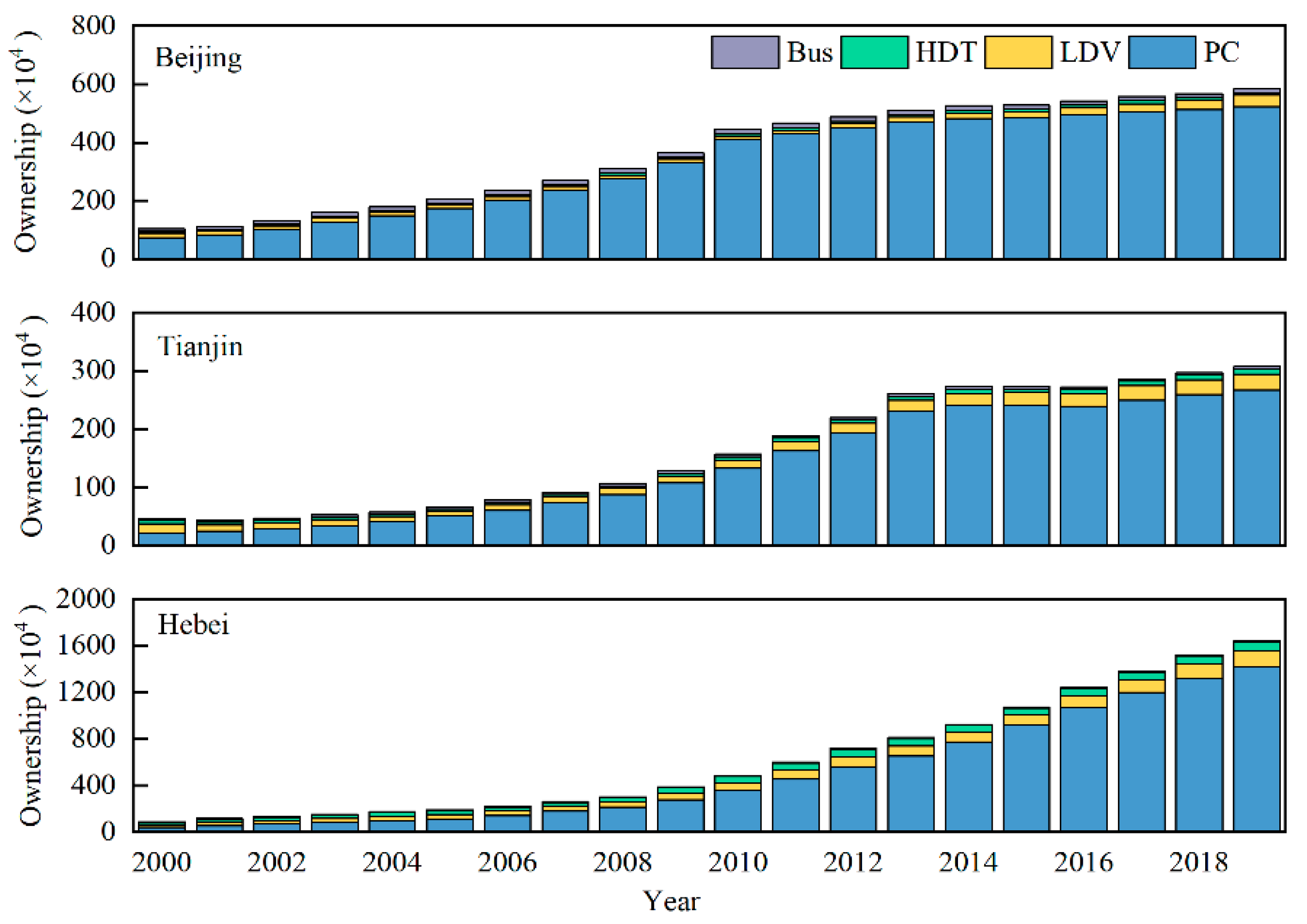 Sustainability 14 16367 g002