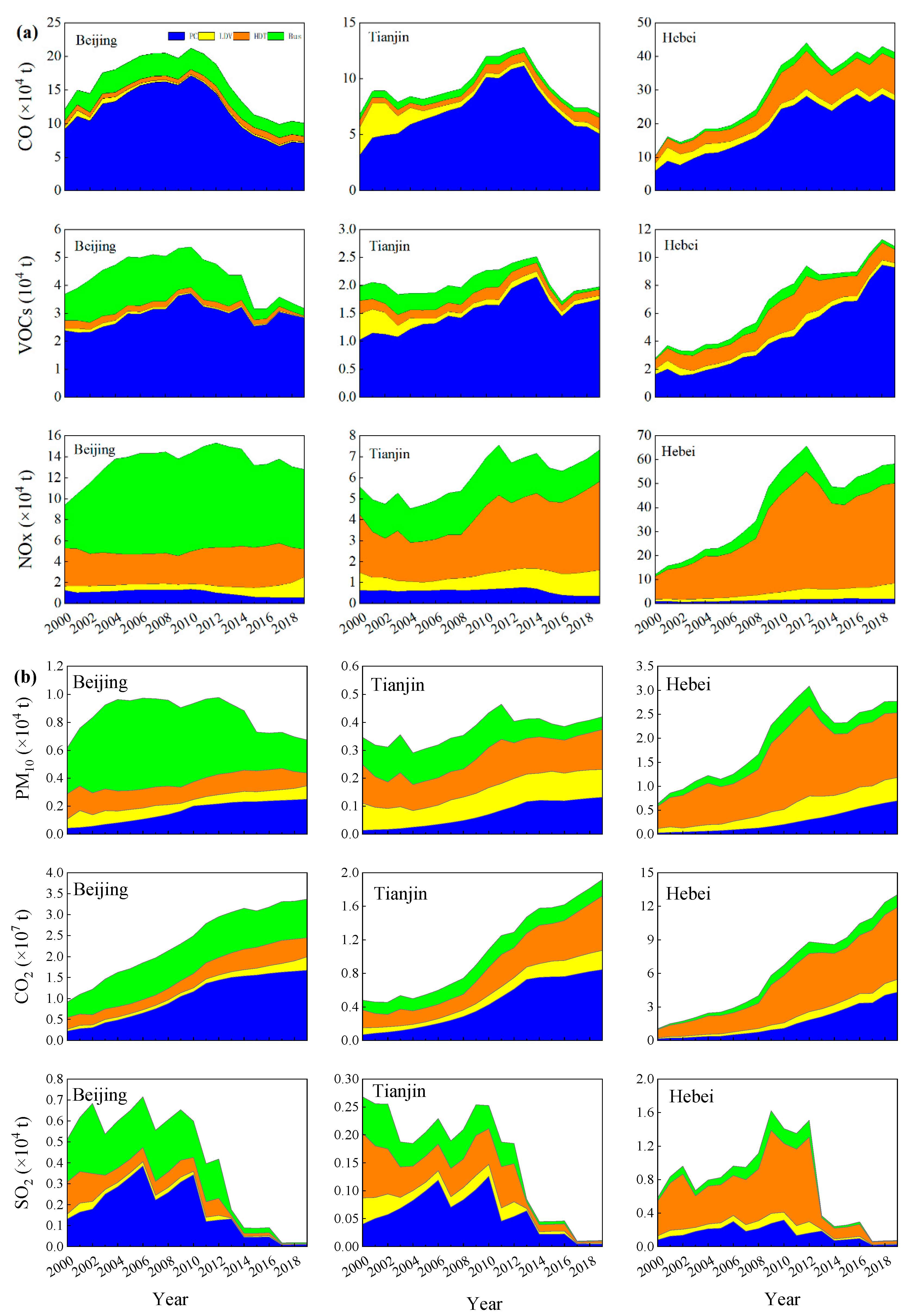 Sustainability 14 16367 g003