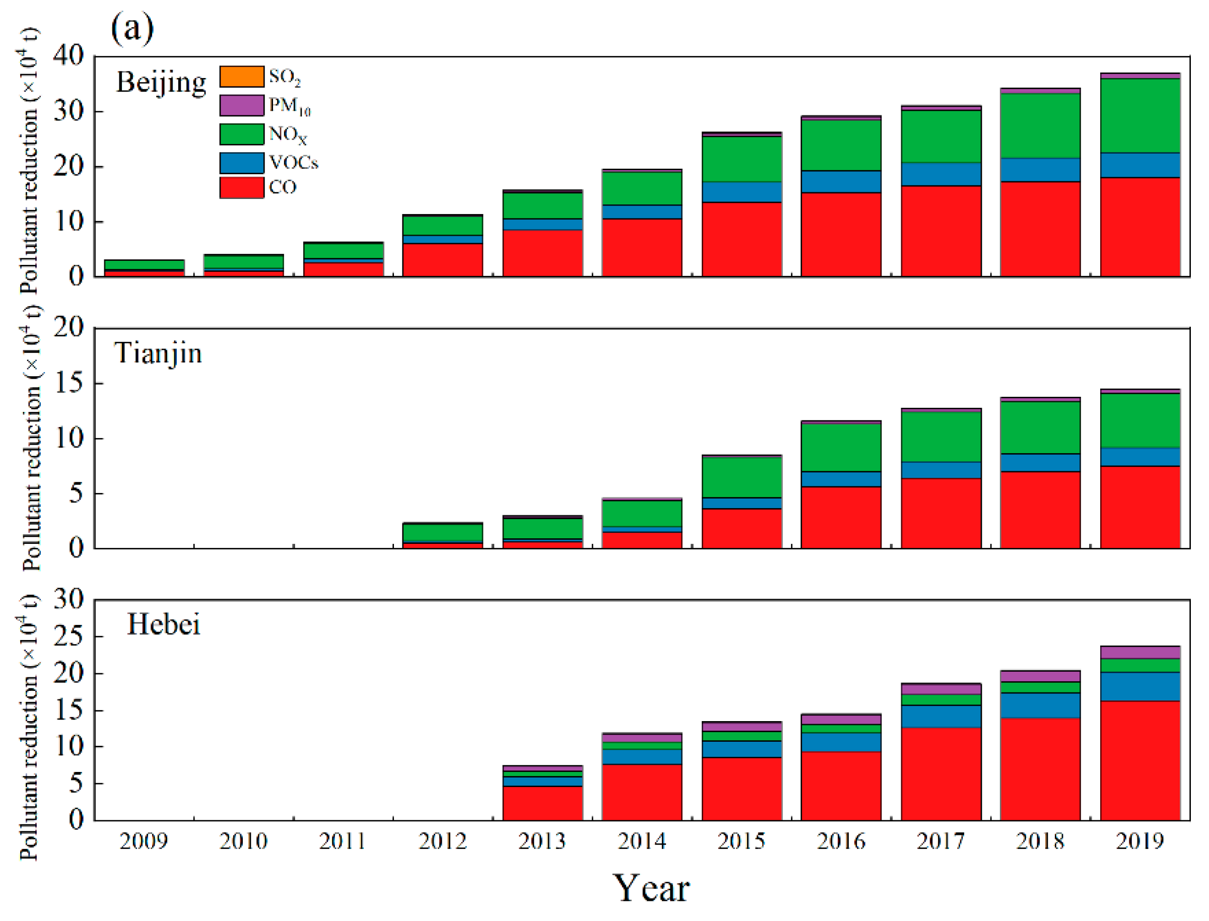 Sustainability 14 16367 g004a