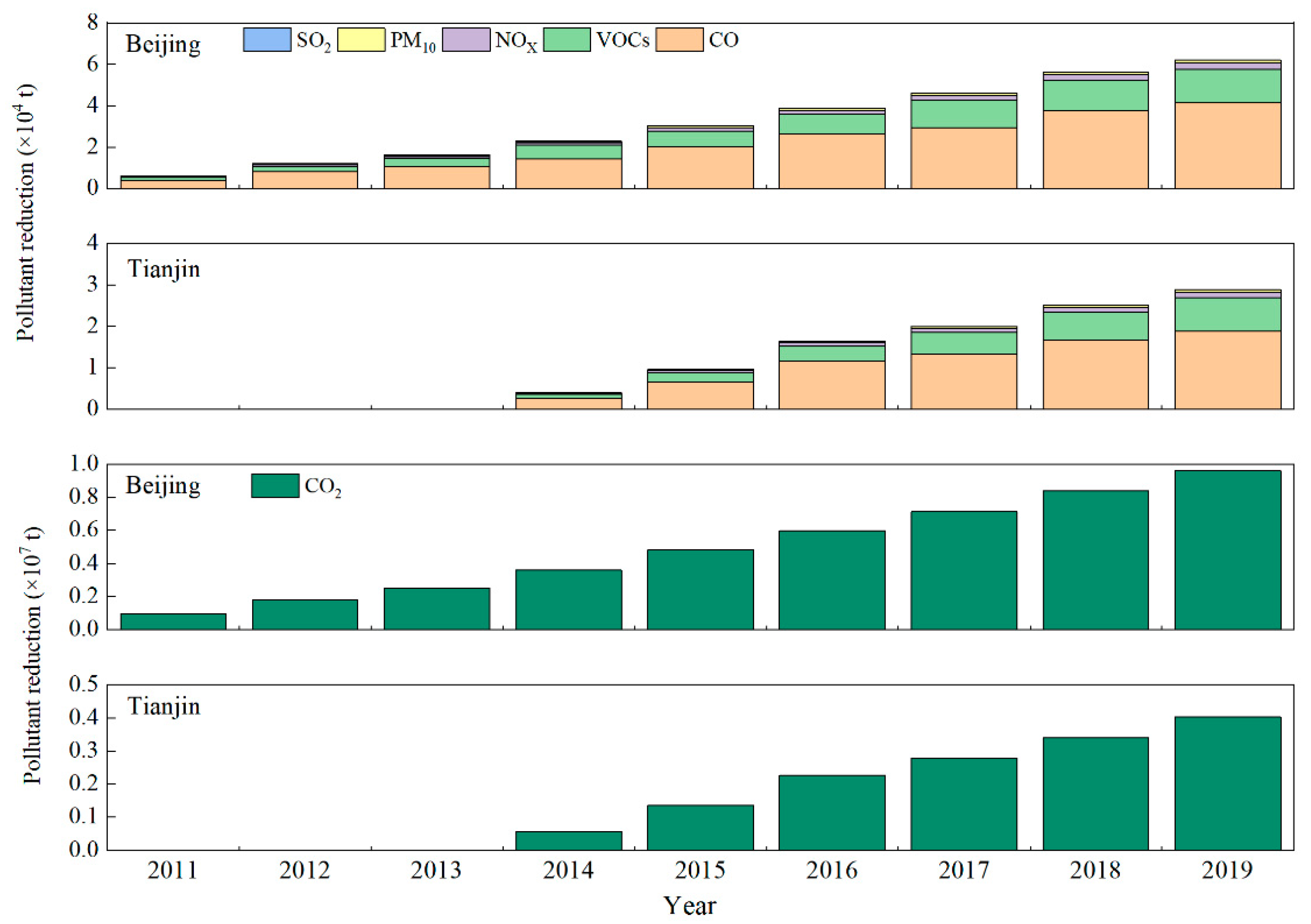 Sustainability 14 16367 g006