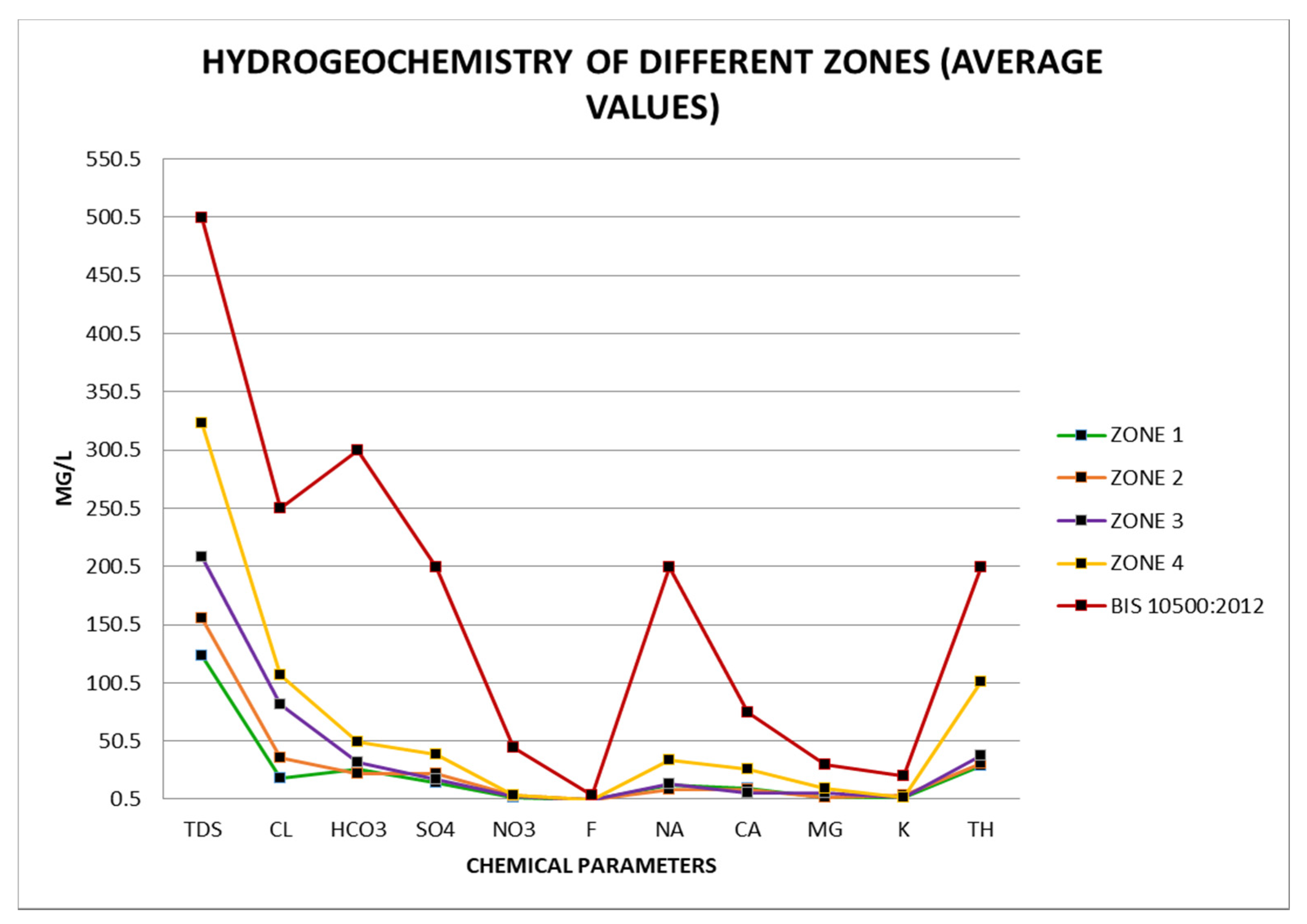 Sustainability 14 16368 g002 Sustainability 14 16368 g002