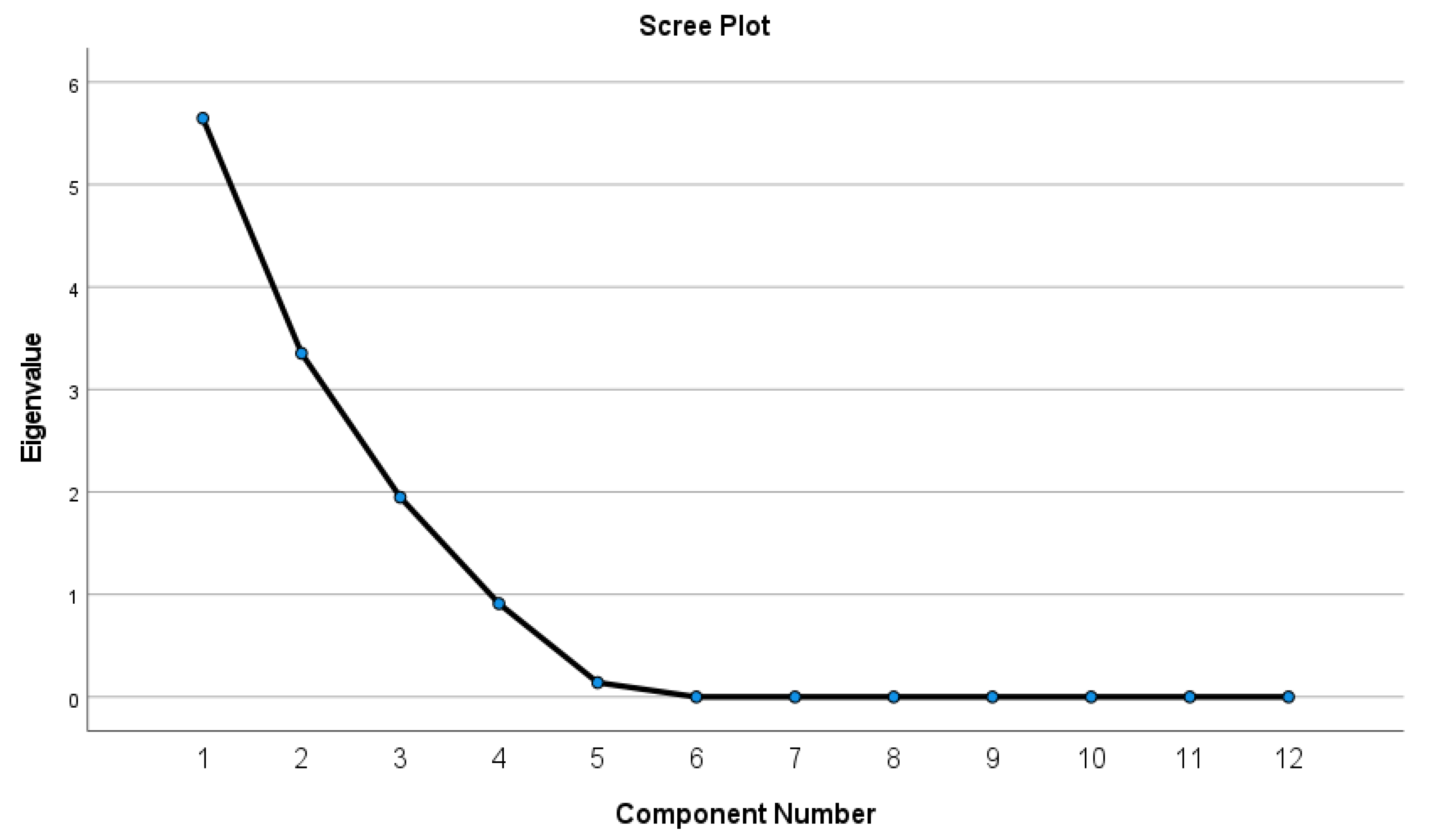 Sustainability 14 16368 g008 Sustainability 14 16368 g008