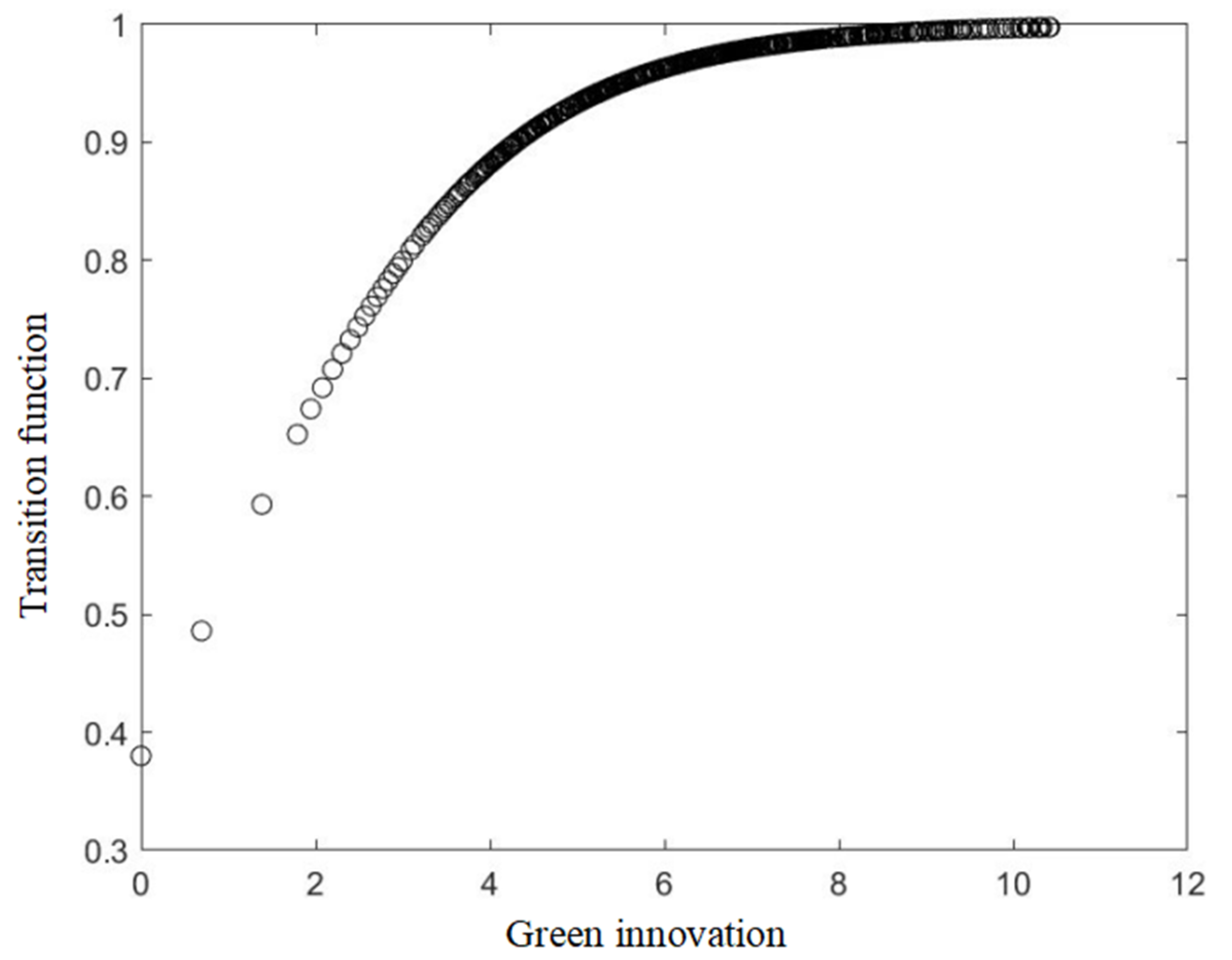 Sustainability 14 16369 g001
