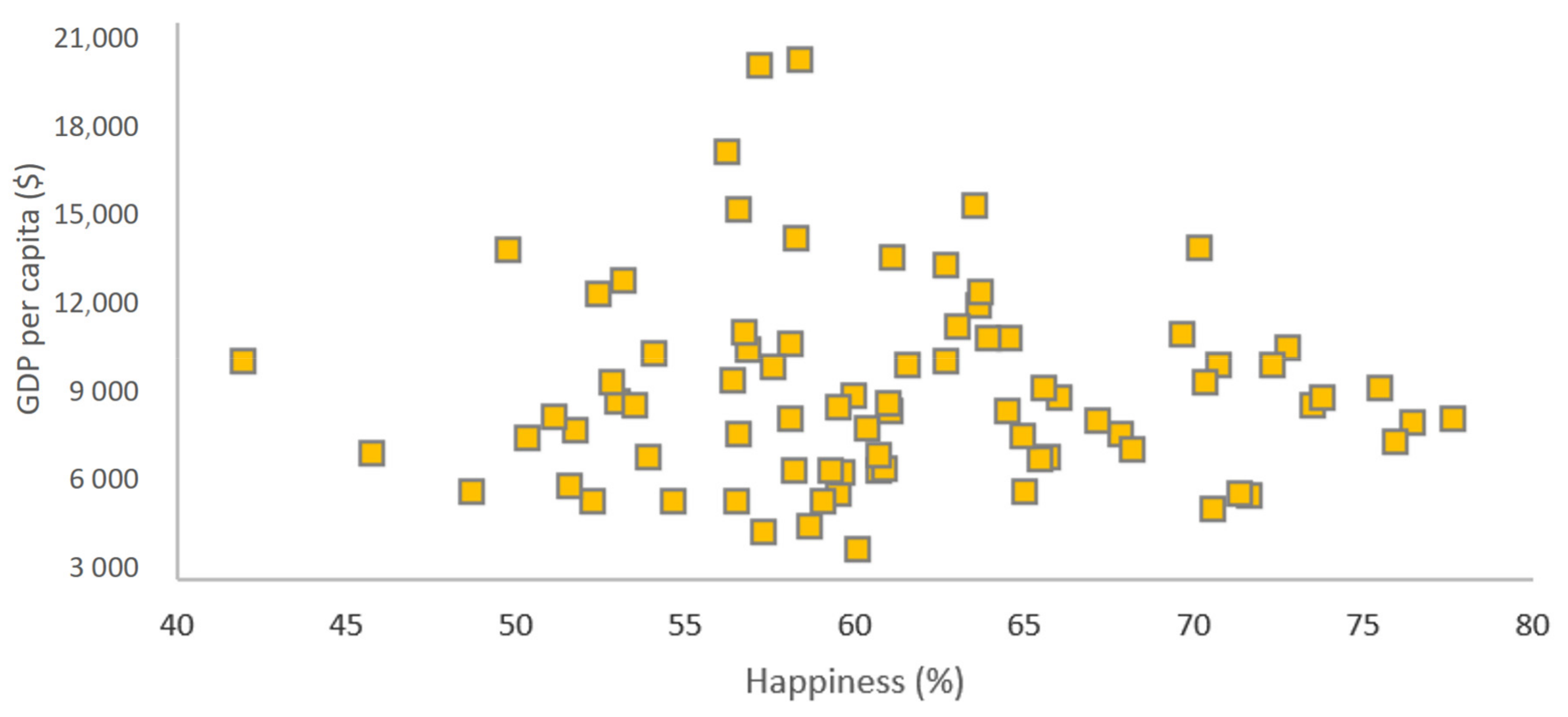 Sustainability 14 16370 g003