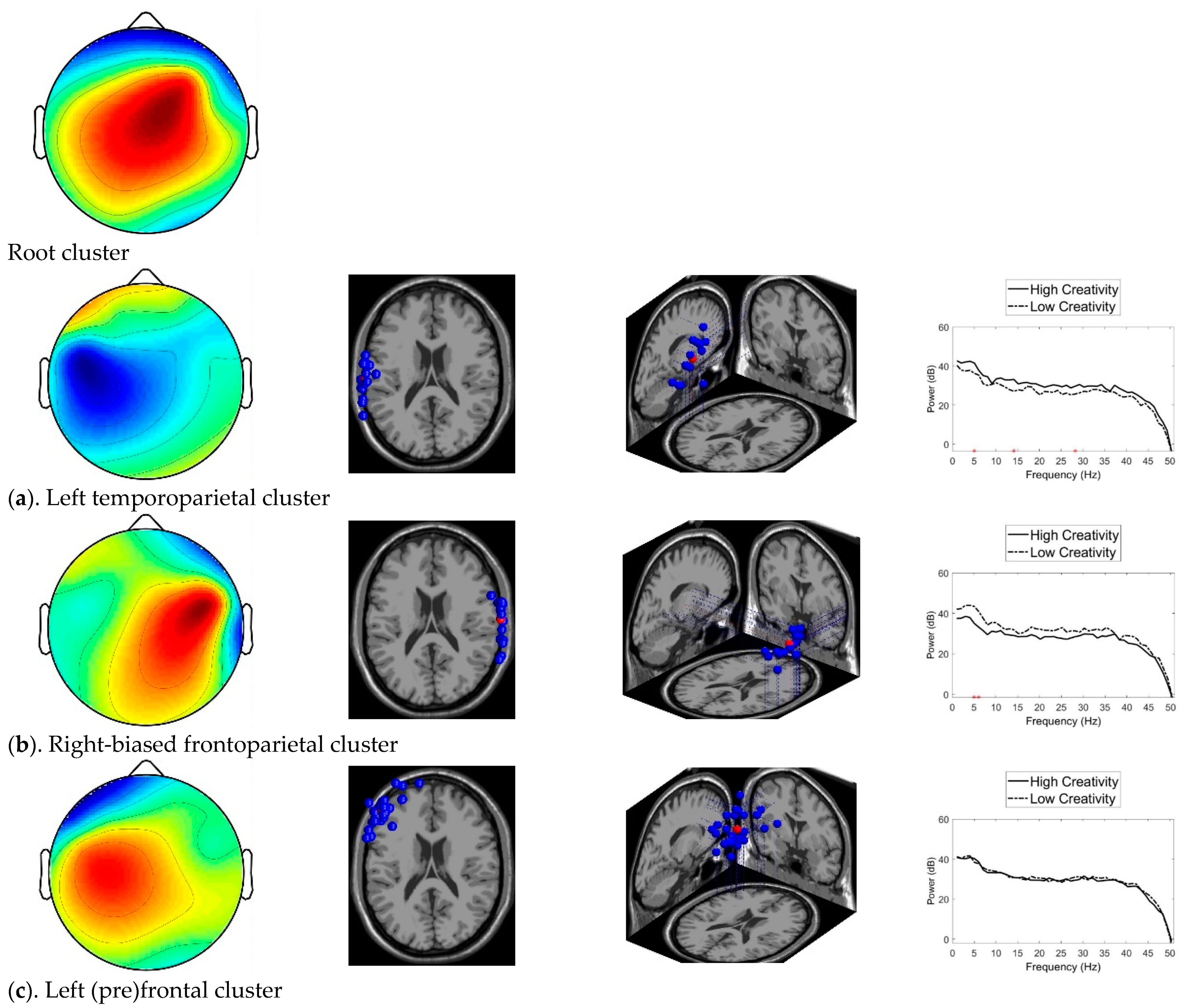 Sustainability 14 16371 g002a
