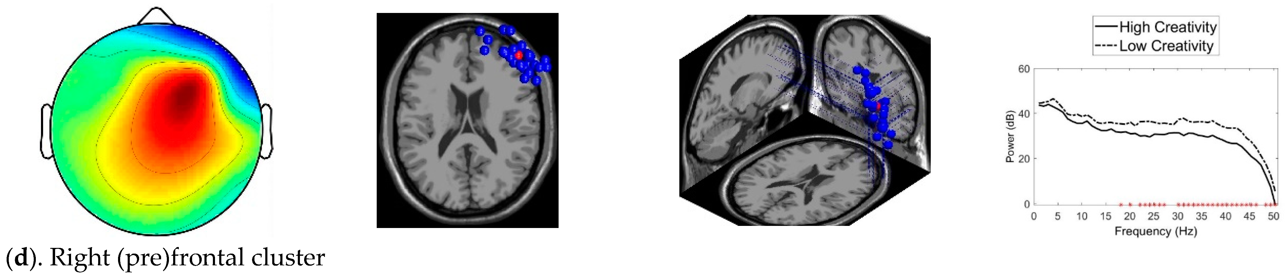 Sustainability 14 16371 g002b