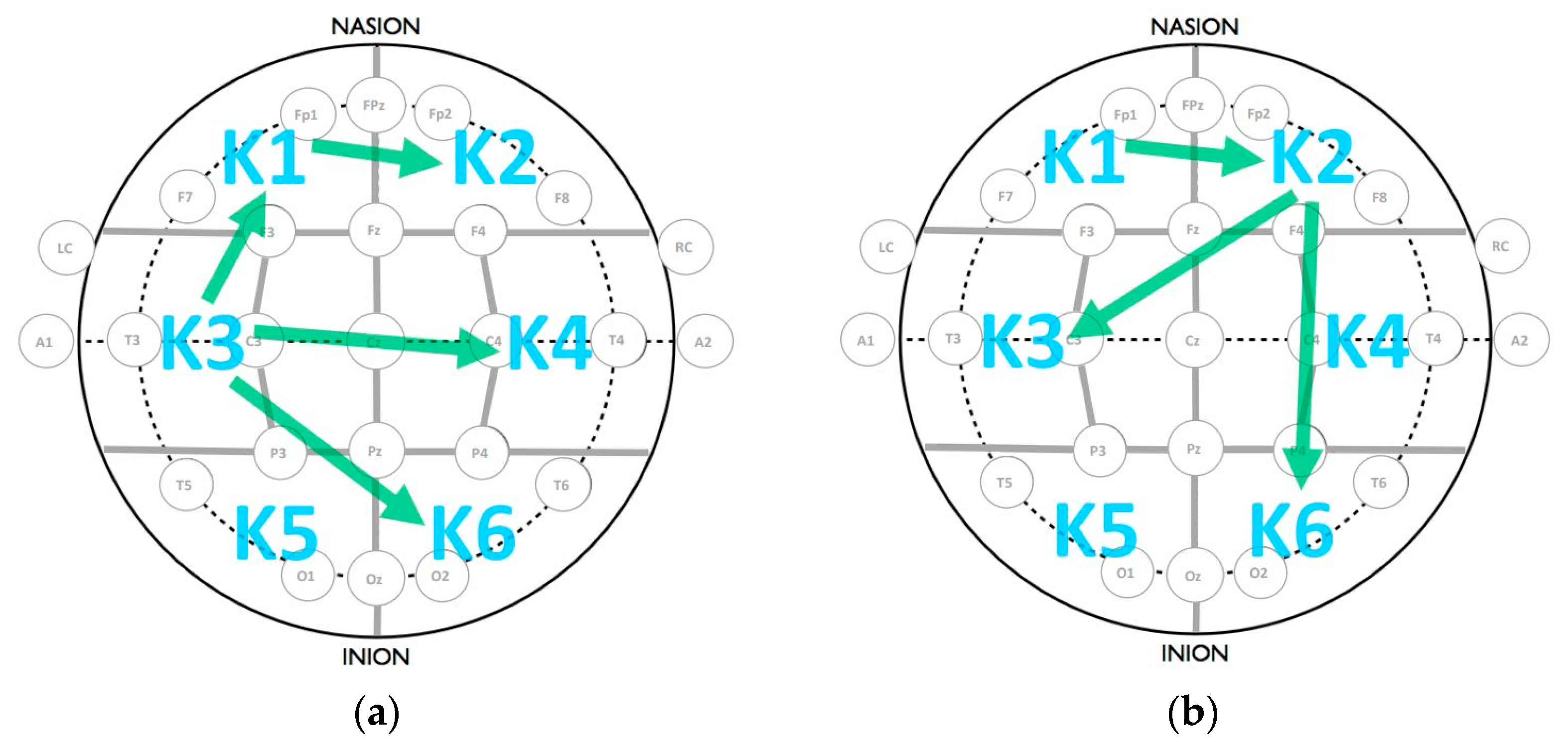Sustainability 14 16371 g006
