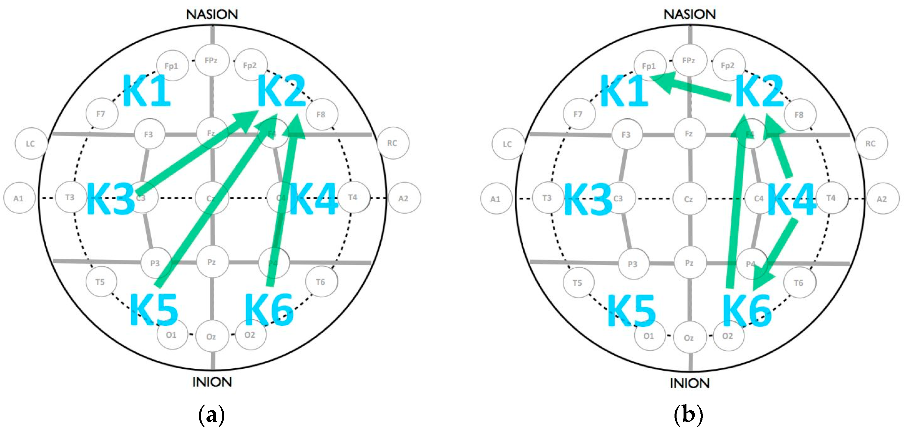 Sustainability 14 16371 g010