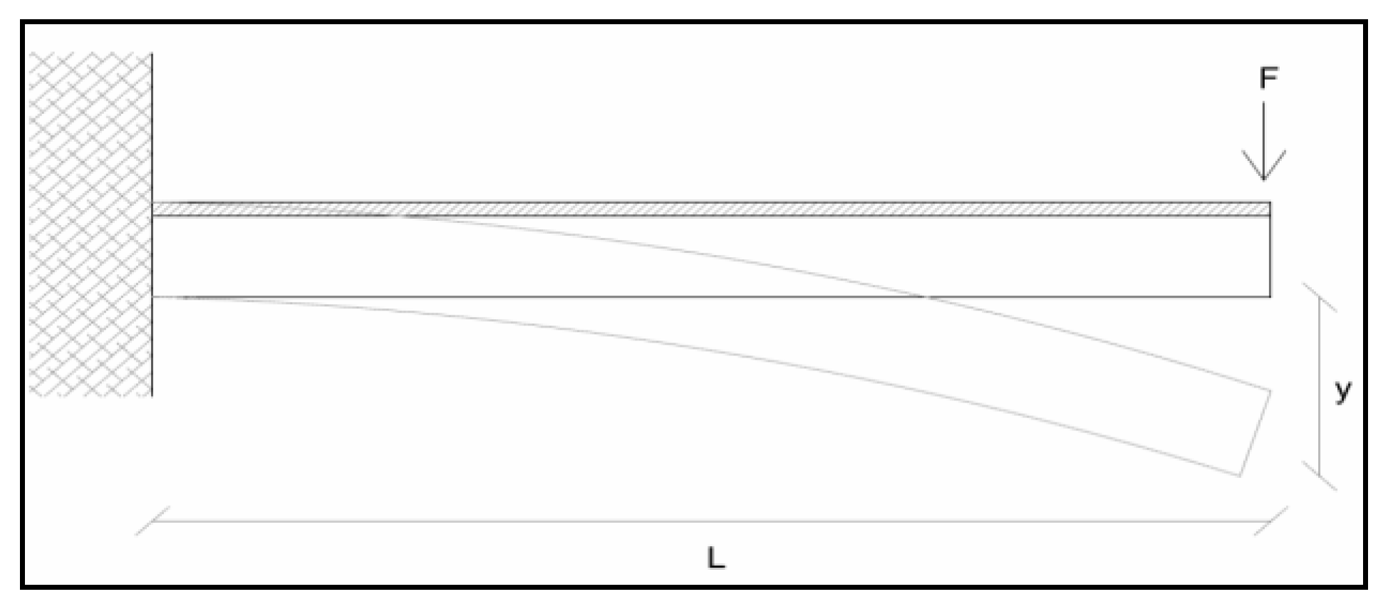 Sustainability 14 16372 g004 Sustainability 14 16372 g004