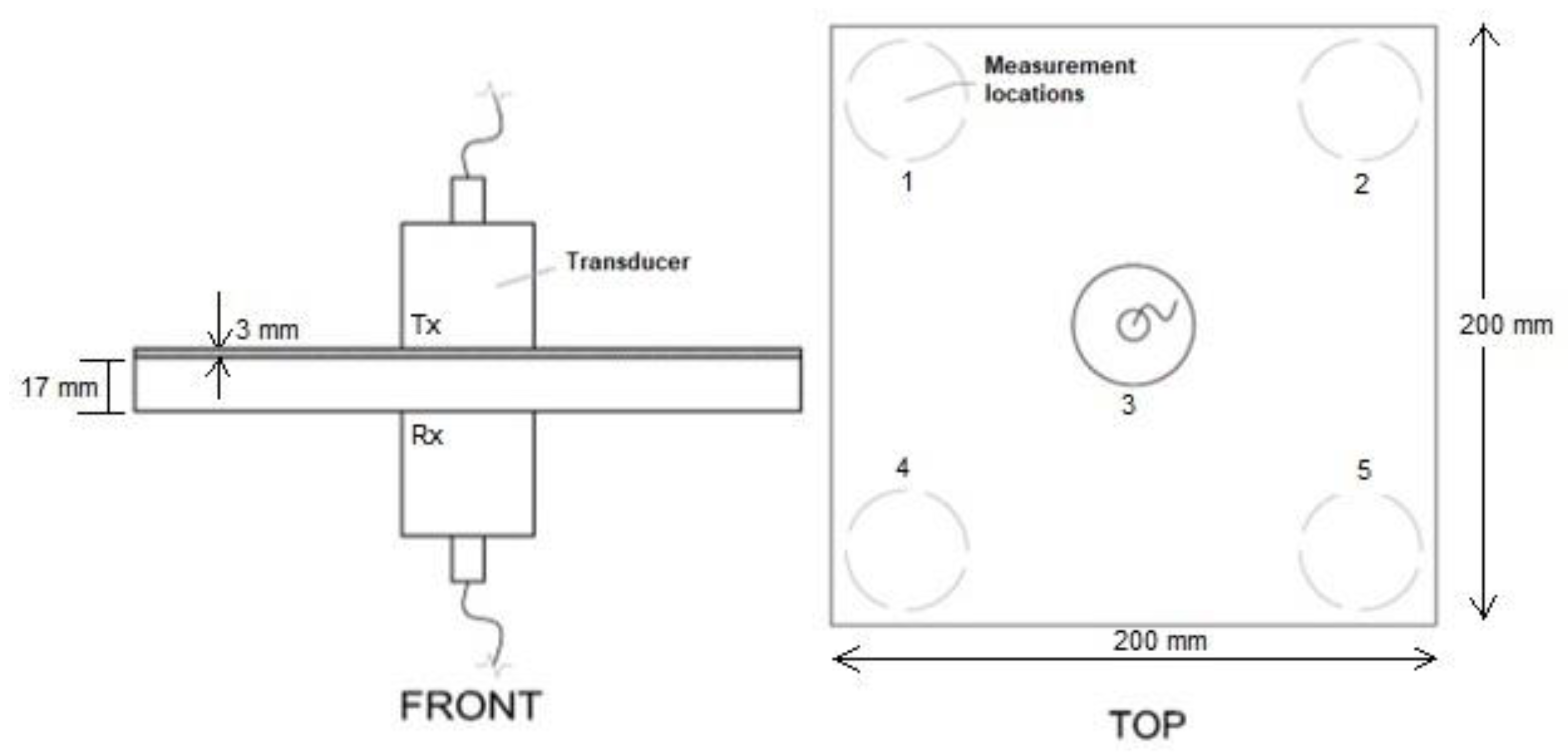 Sustainability 14 16372 g005 Sustainability 14 16372 g005