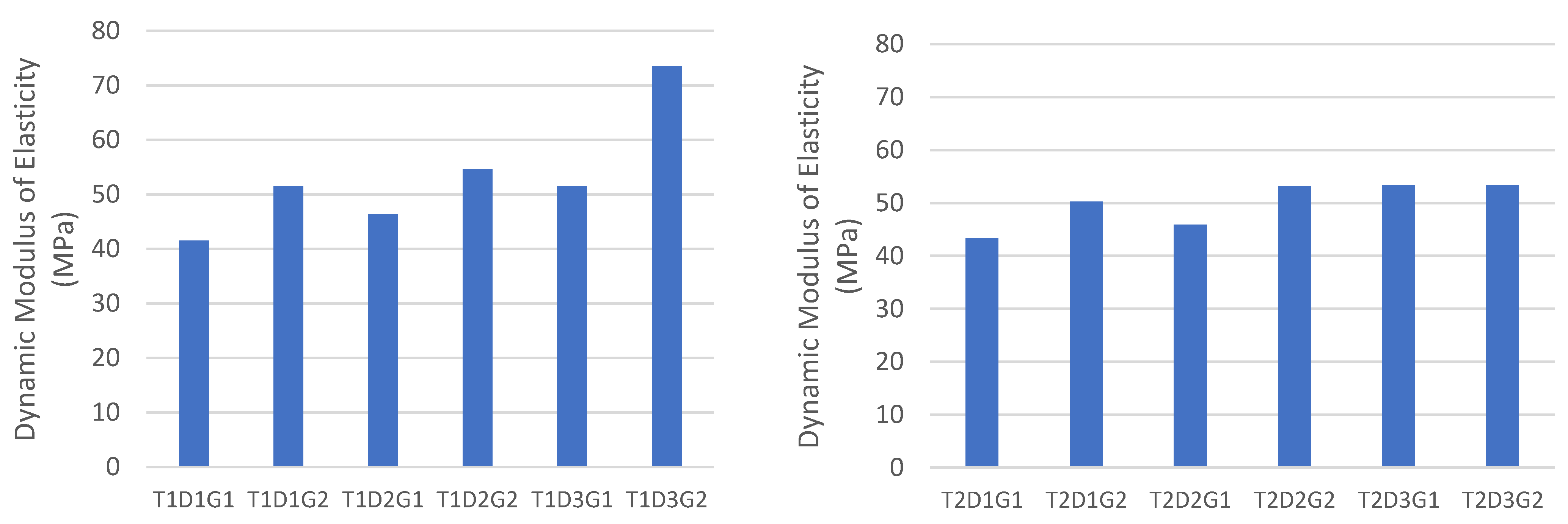 Sustainability 14 16372 g008 Sustainability 14 16372 g008