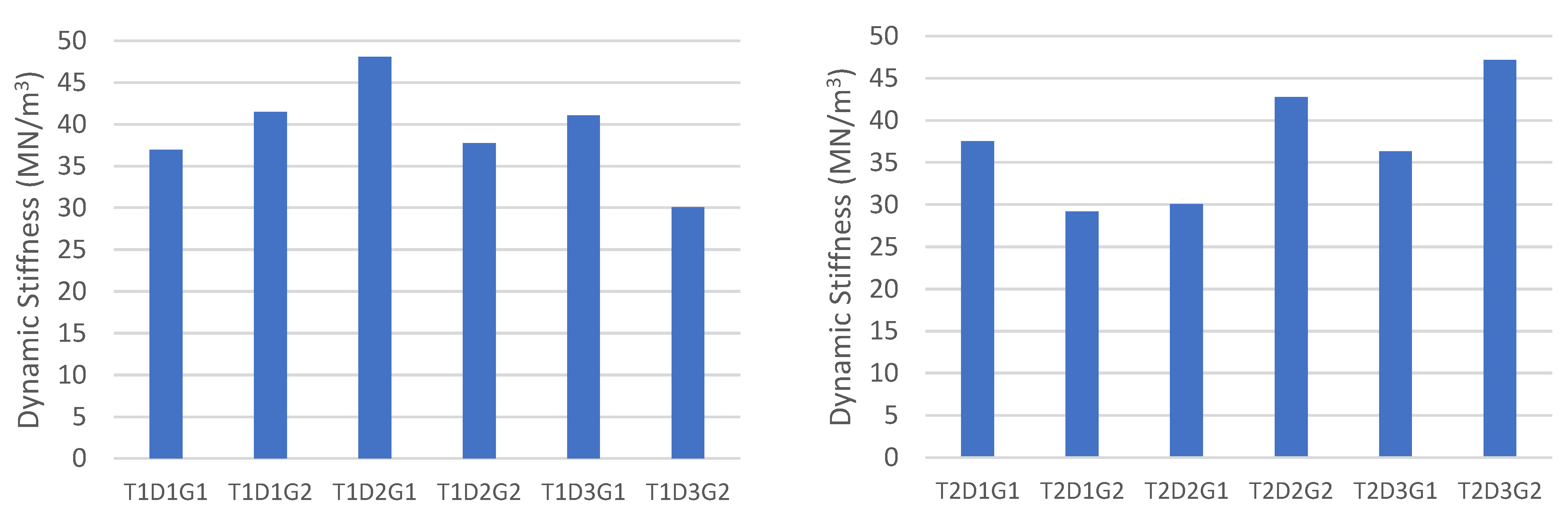 Sustainability 14 16372 g009 Sustainability 14 16372 g009